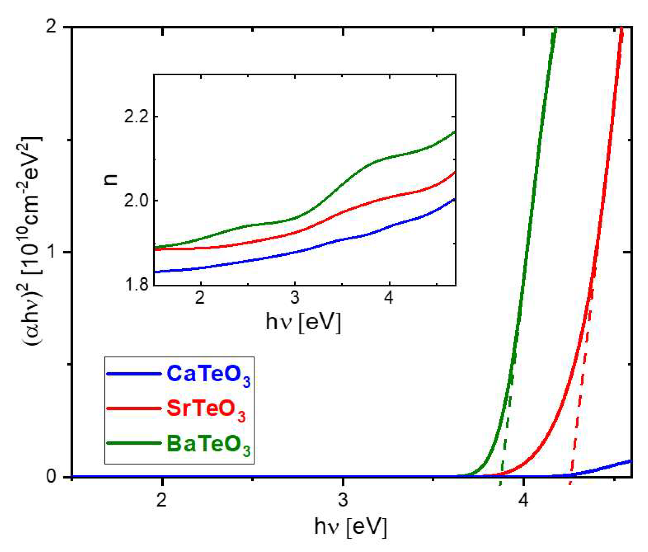Coatings 13 02055 g005