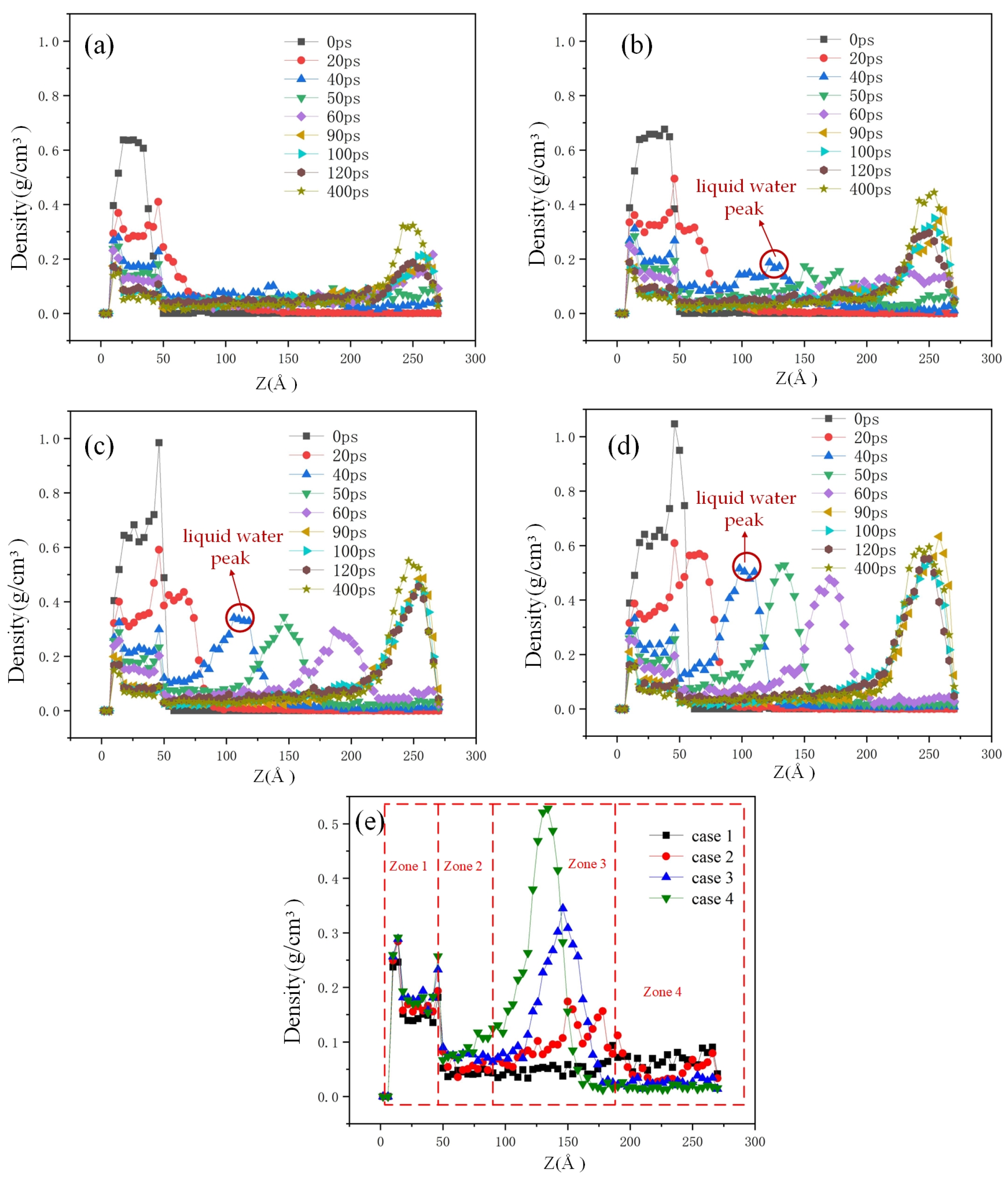 Coatings 13 02057 g003