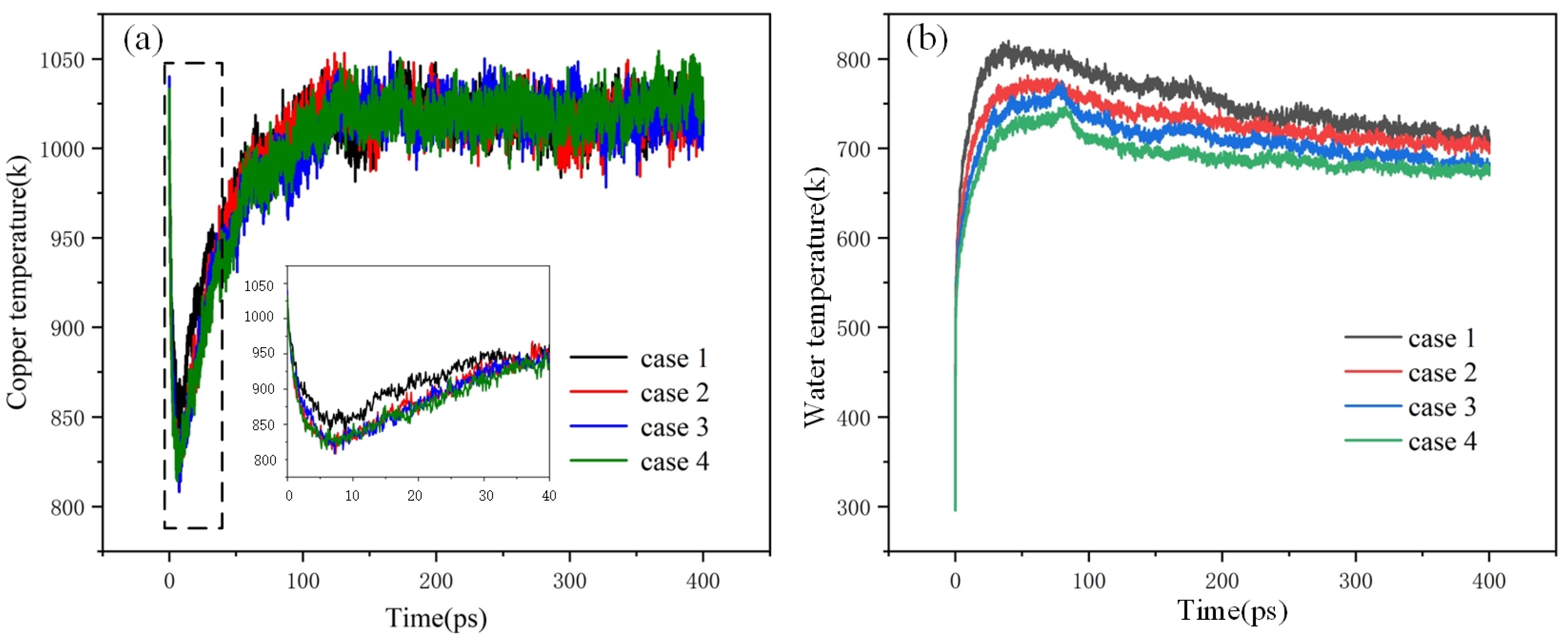 Coatings 13 02057 g004