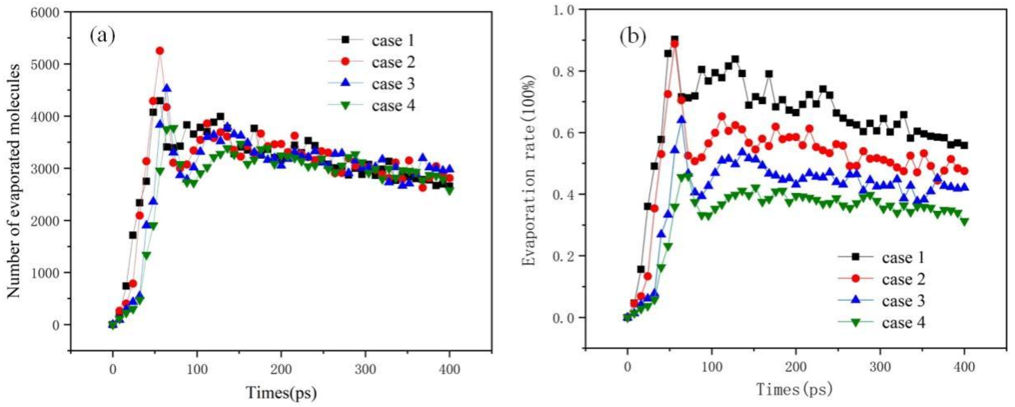 Coatings 13 02057 g005