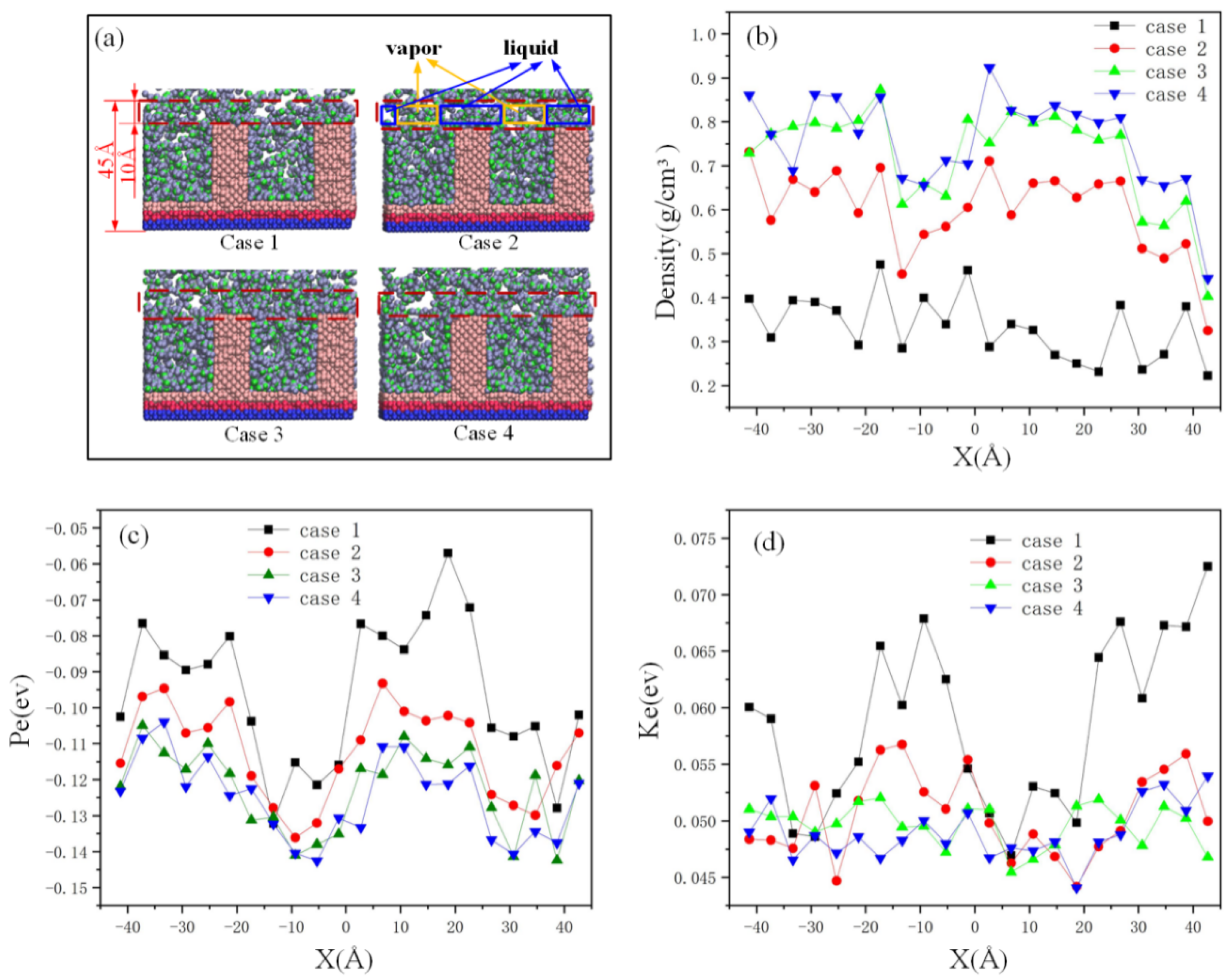 Coatings 13 02057 g006