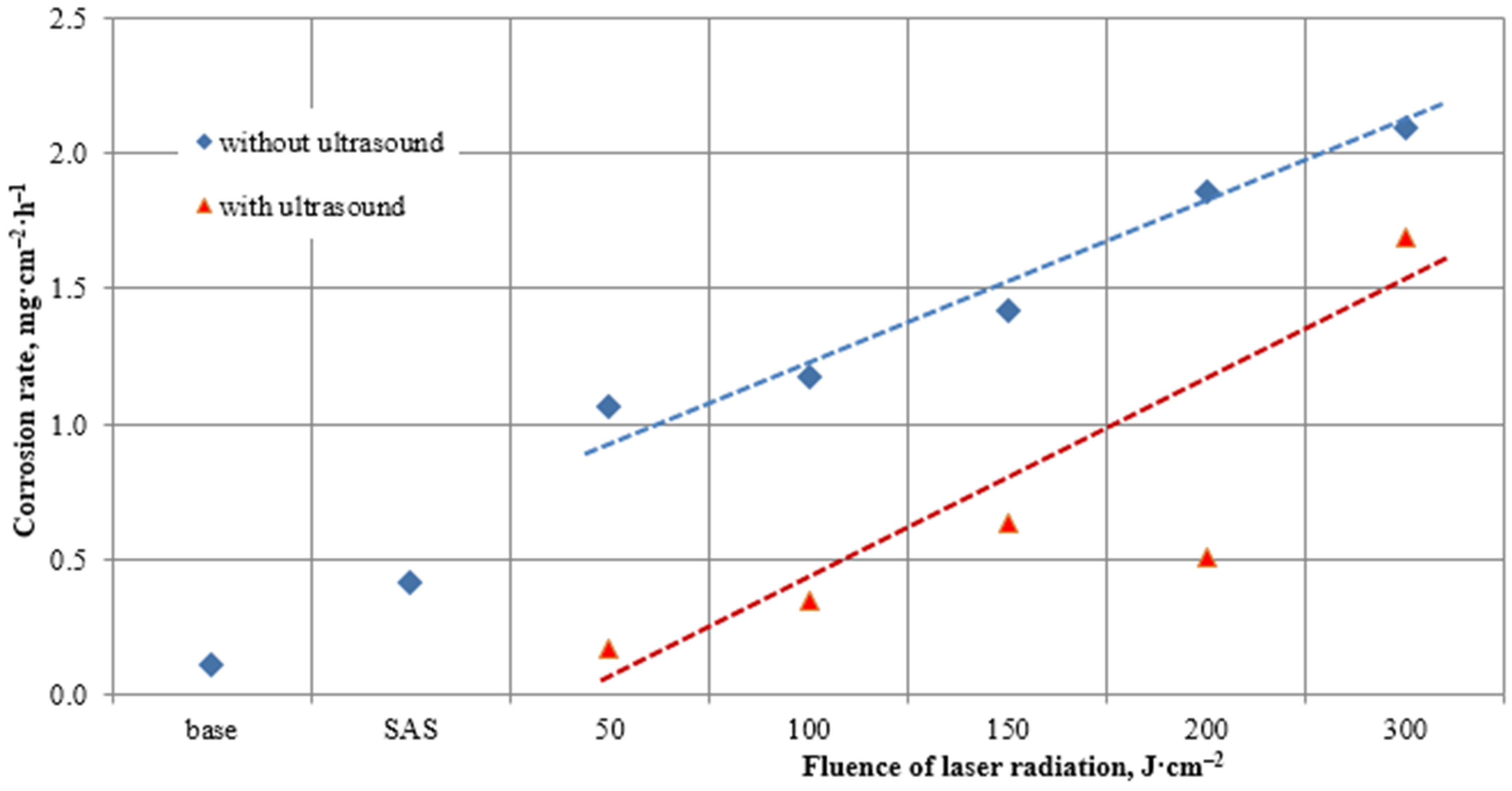 Coatings 13 02058 g005