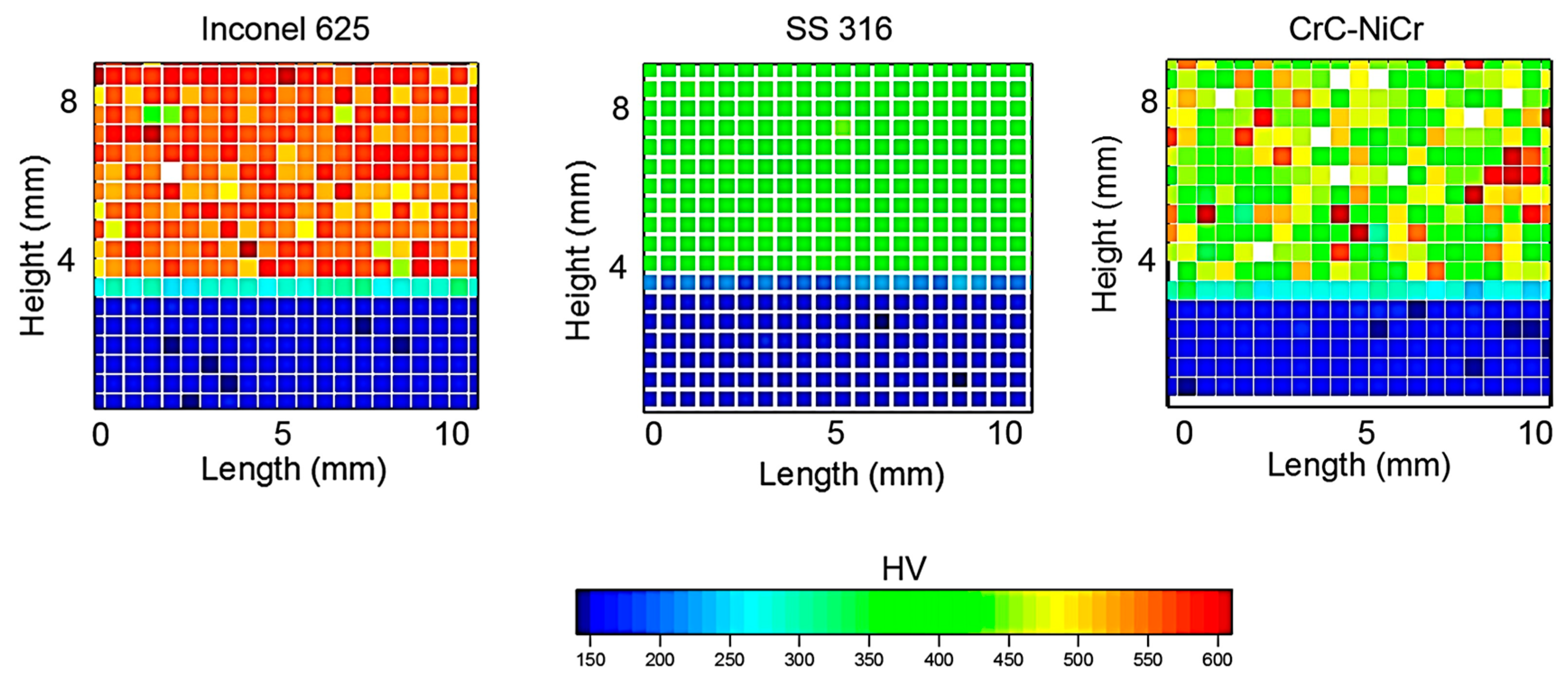 Coatings 13 02059 g010
