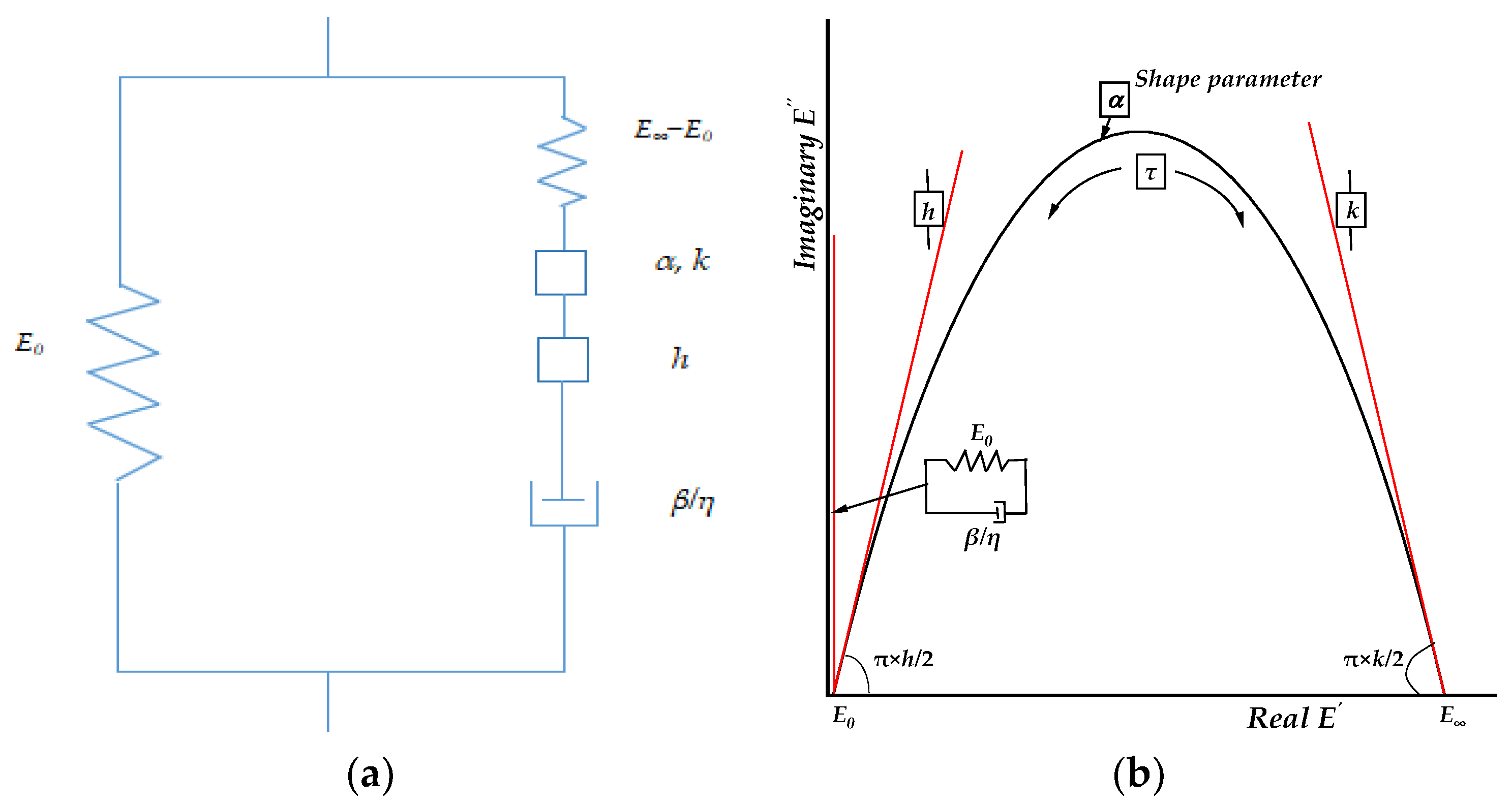 Coatings 13 02060 g001 Coatings 13 02060 g001