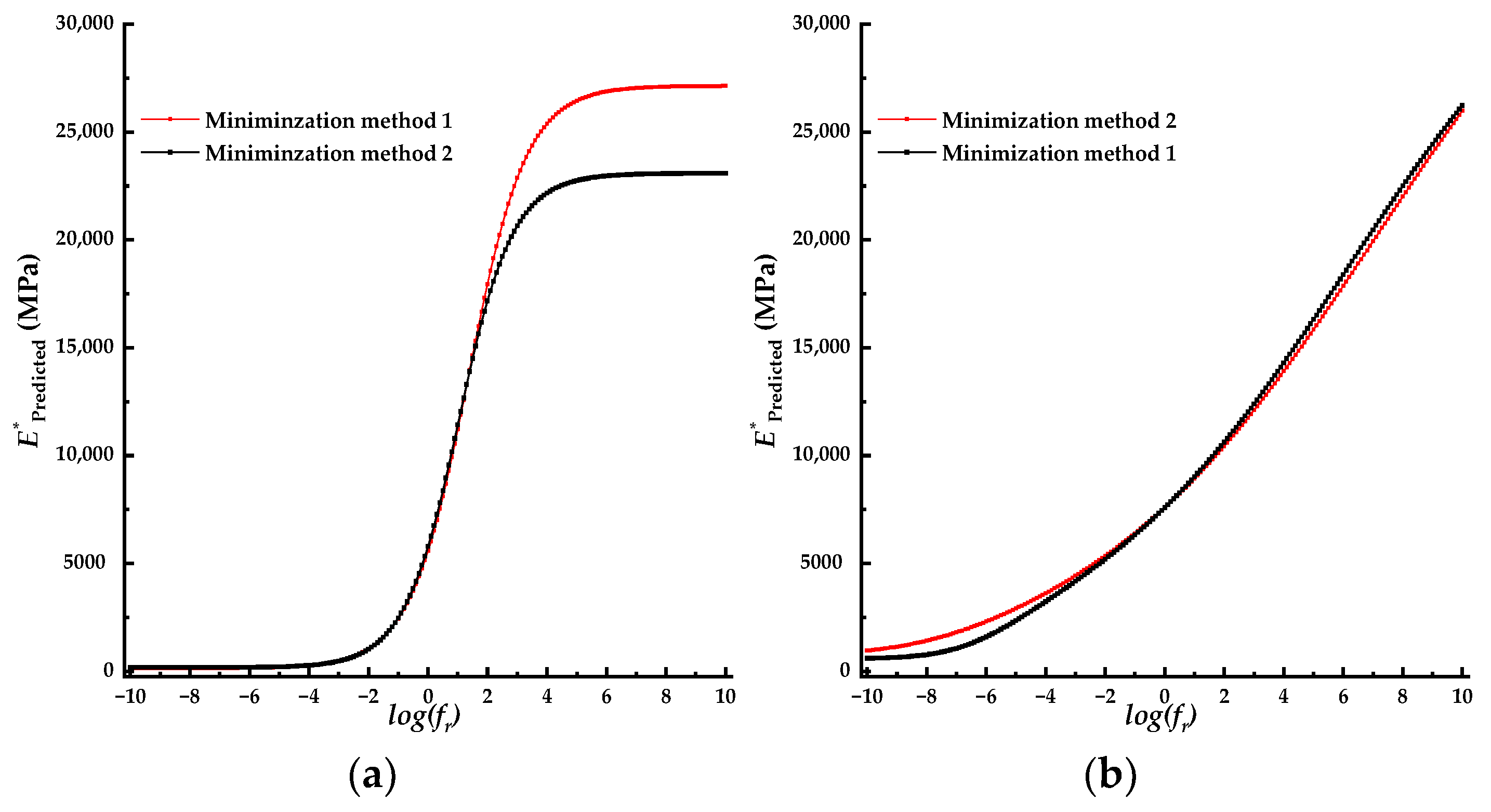 Coatings 13 02060 g002 Coatings 13 02060 g002