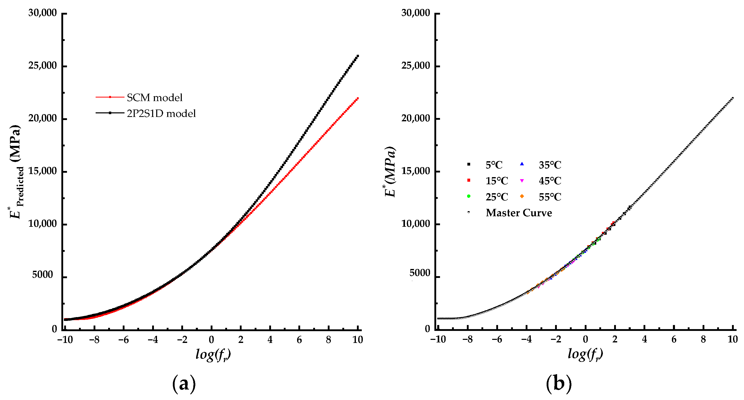 Coatings 13 02060 g004a Coatings 13 02060 g004a