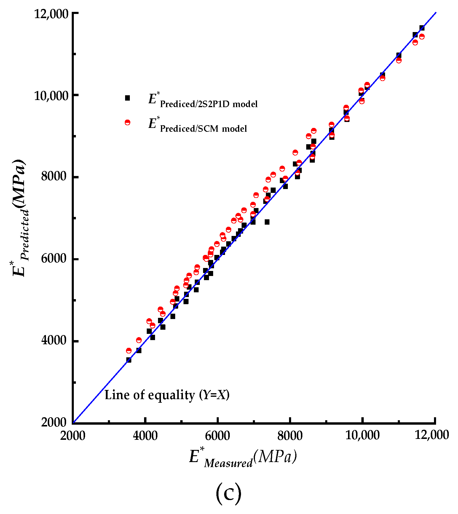 Coatings 13 02060 g004b Coatings 13 02060 g004b