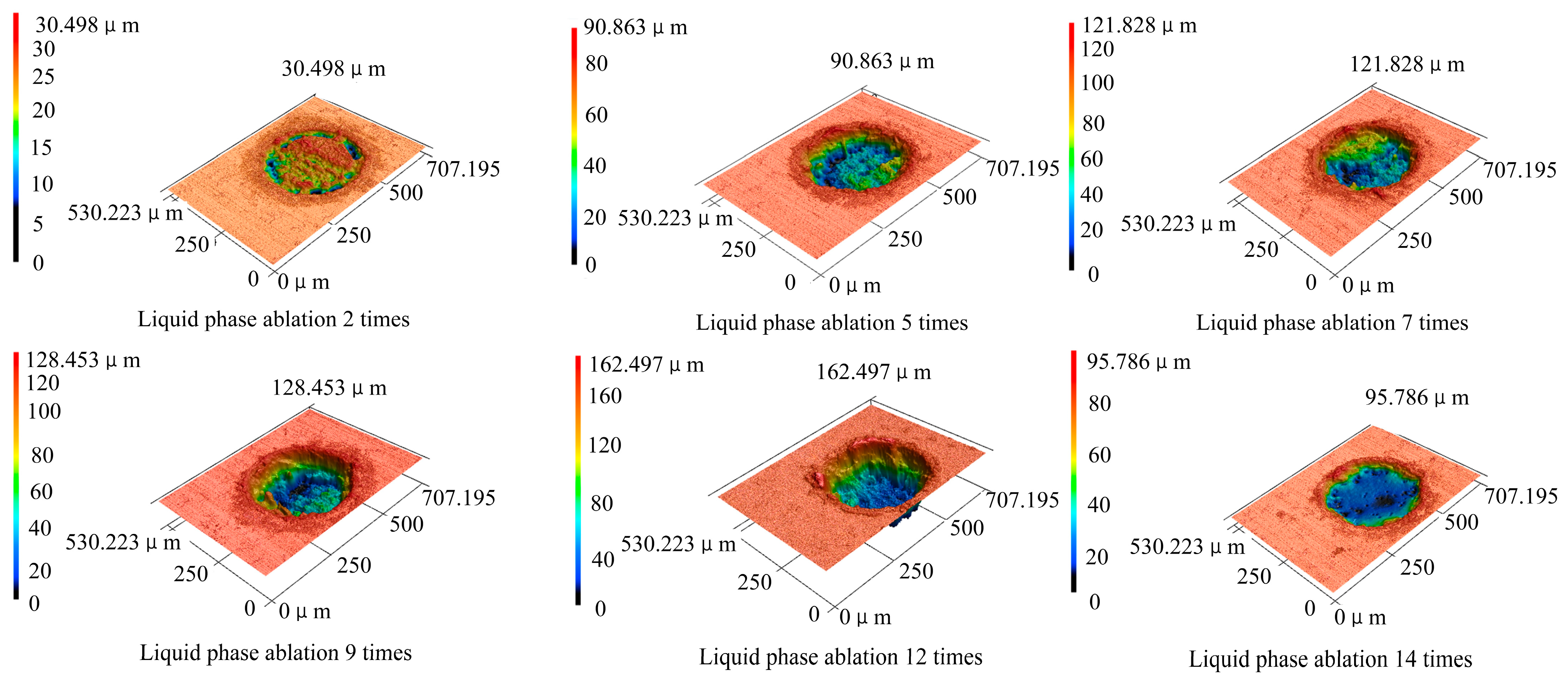 Coatings 13 02061 g002