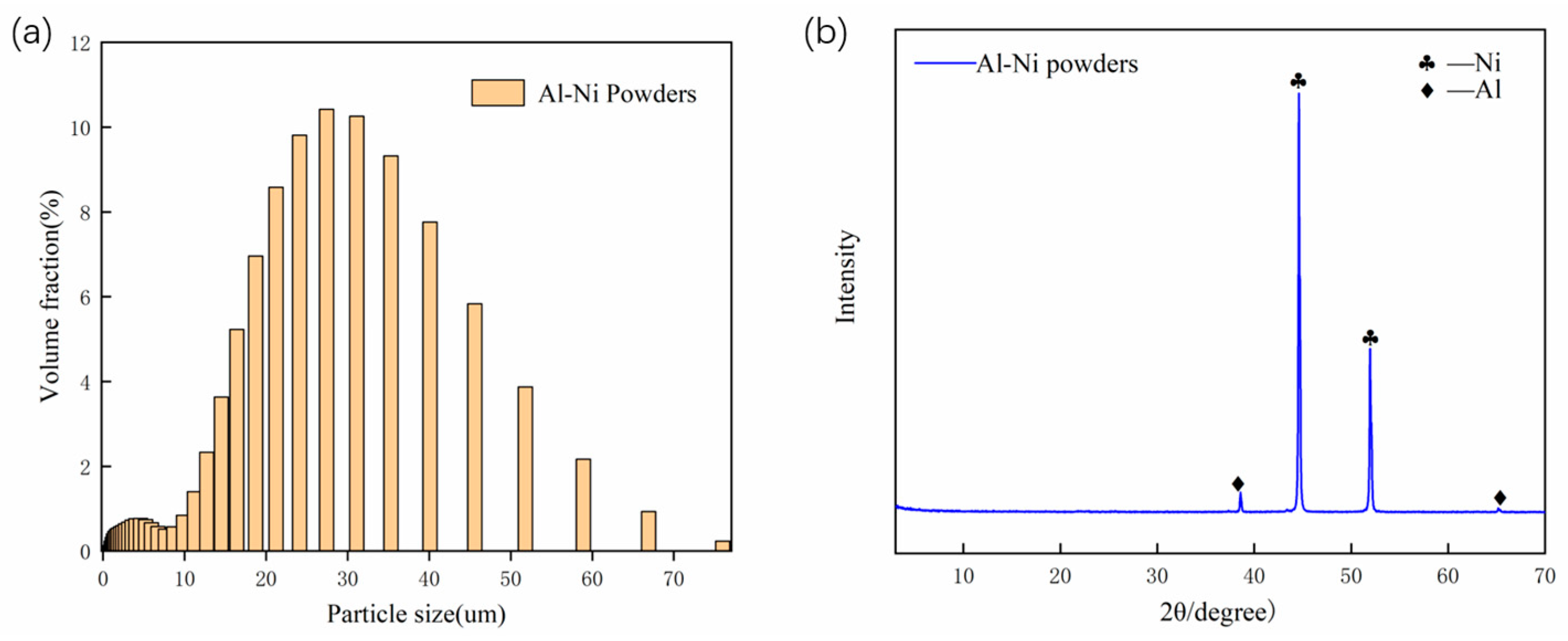 Coatings 13 02063 g002