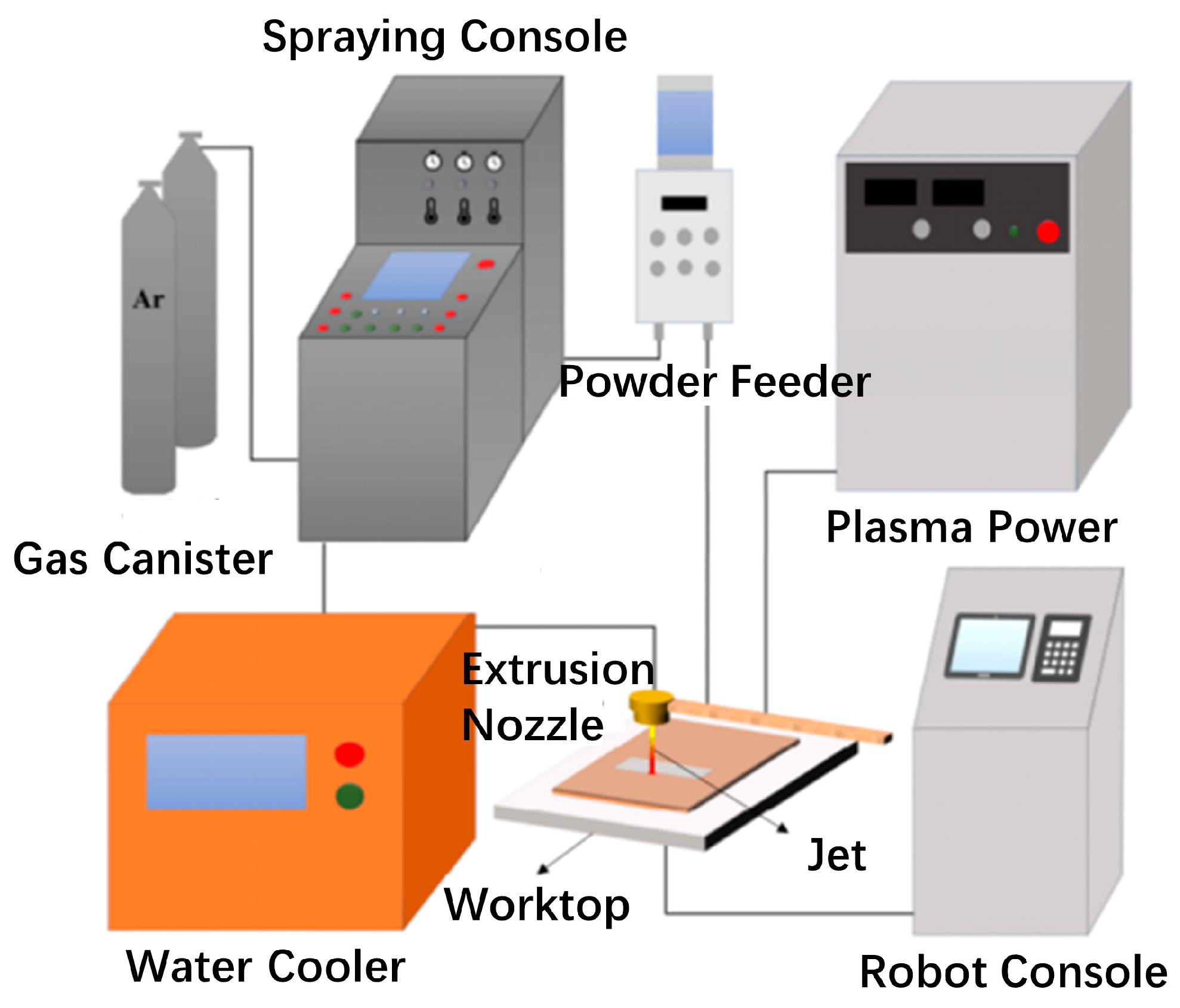 Coatings 13 02063 g004