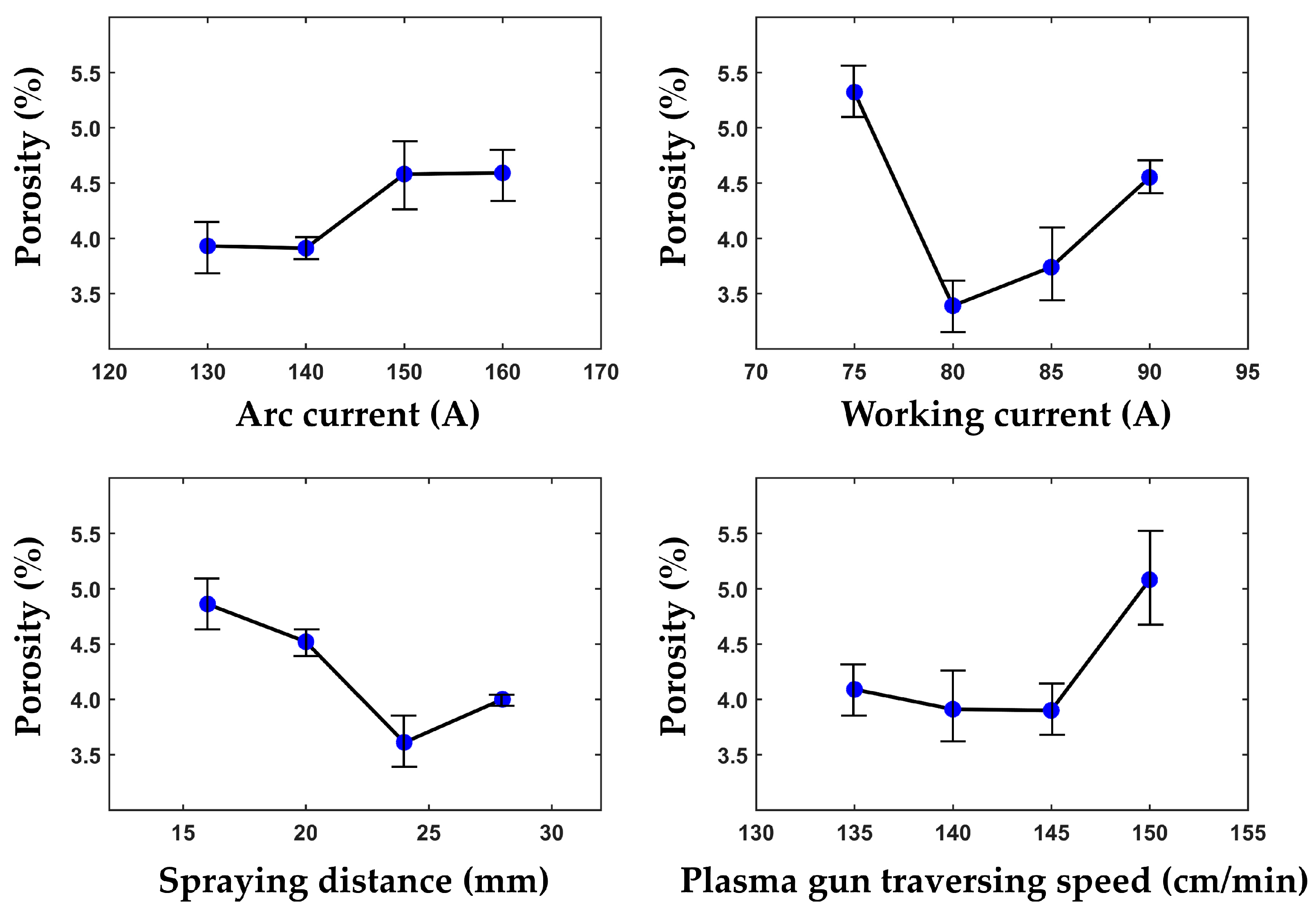 Coatings 13 02063 g008
