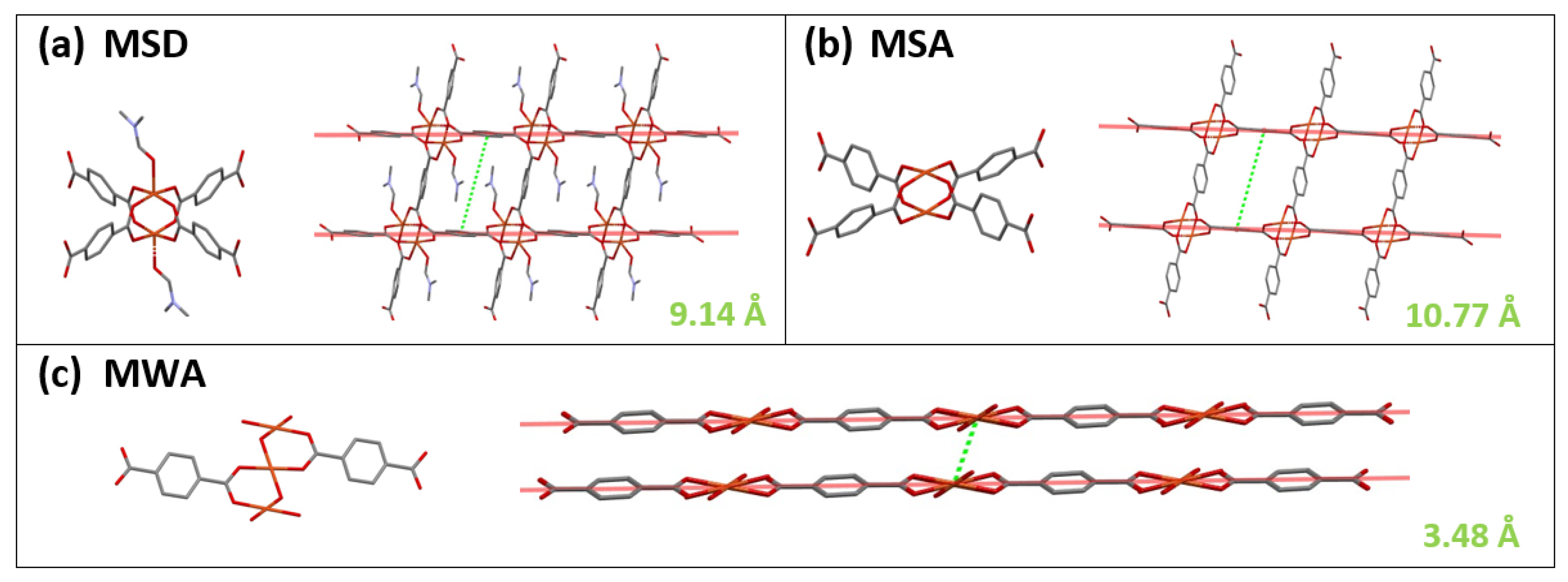 Coatings 13 02065 g004