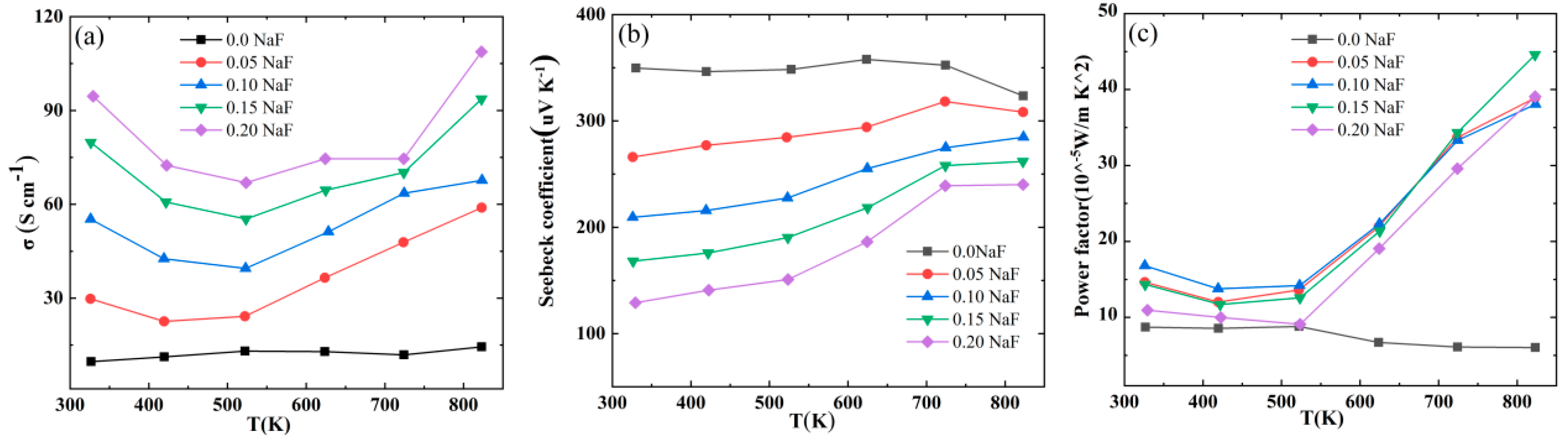 Coatings 13 02069 g004