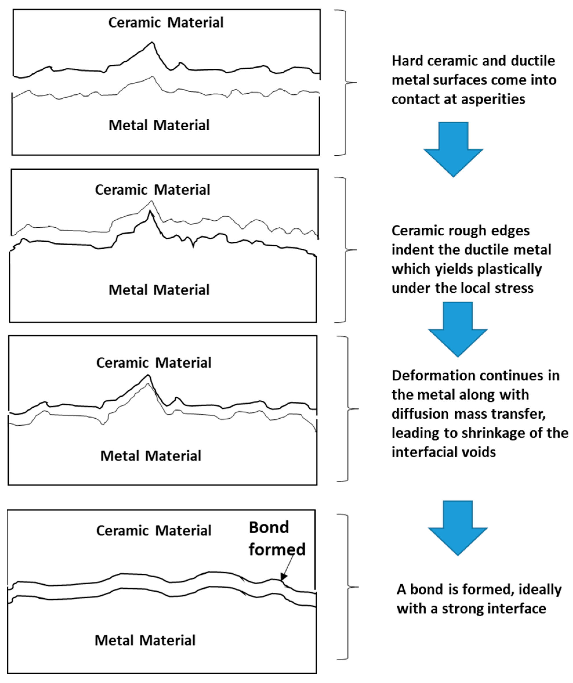 Coatings 13 02072 g008
