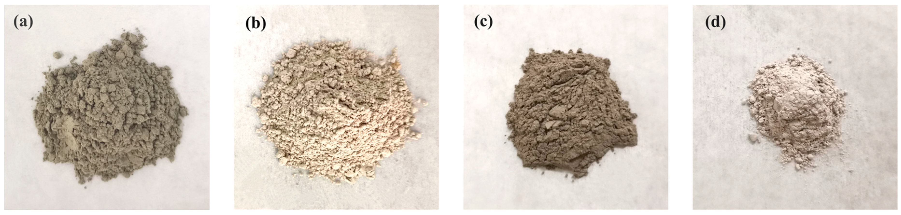 Coatings 13 02073 g001