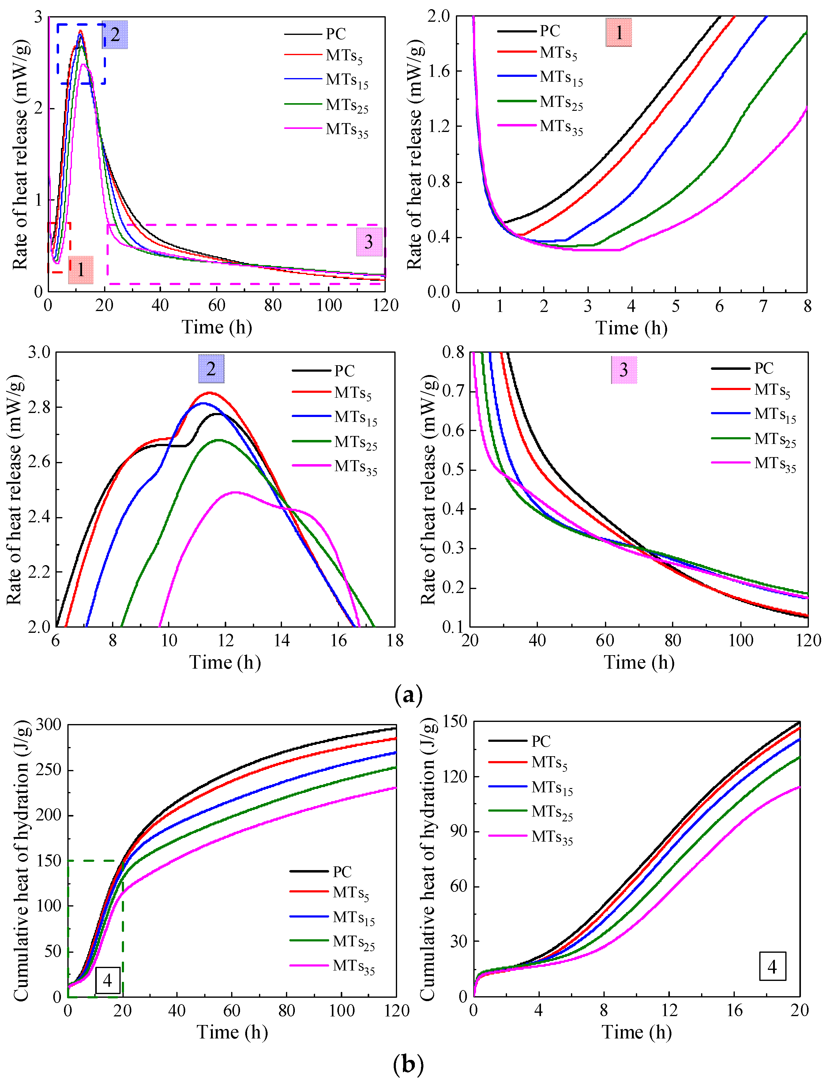 Coatings 13 02073 g004