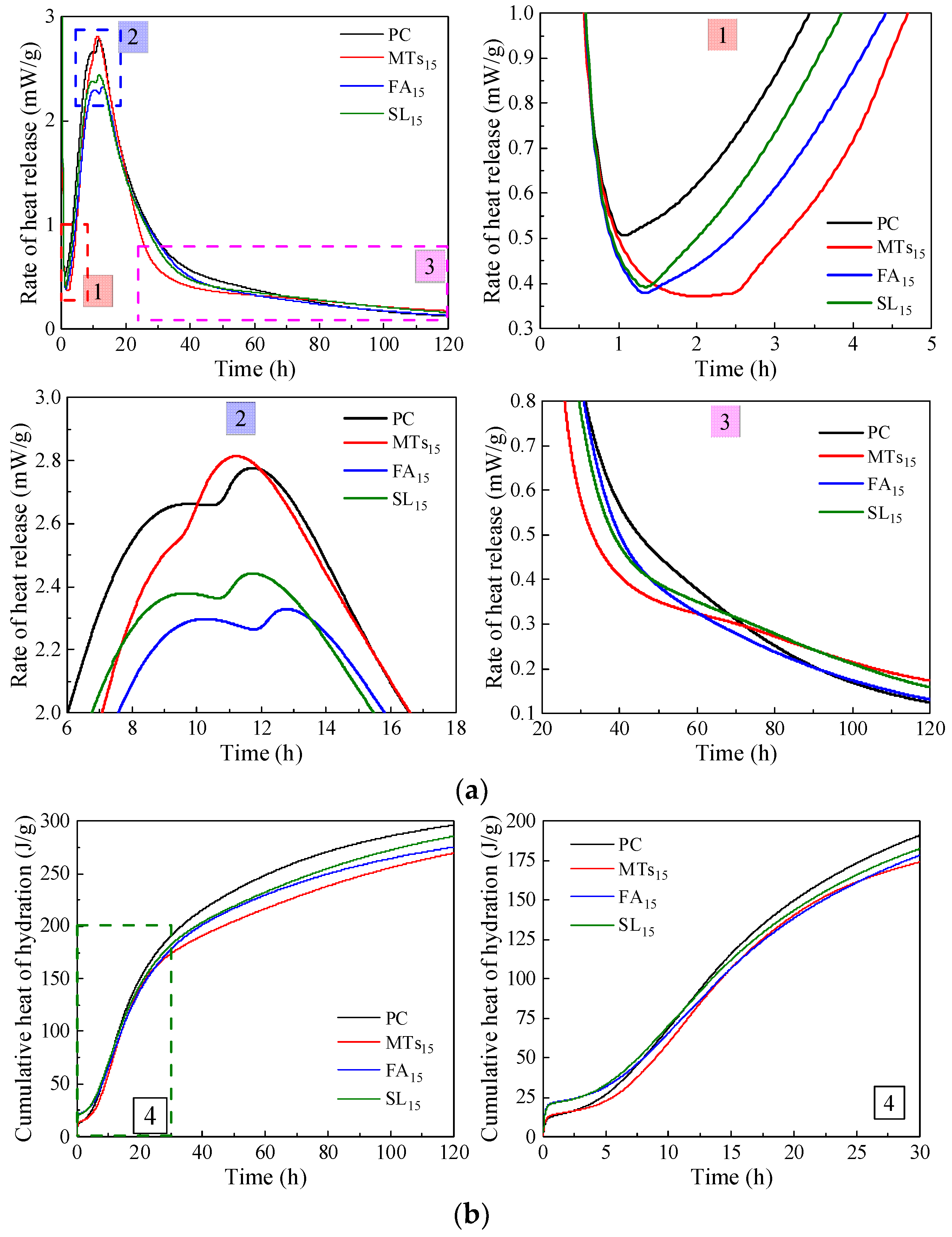 Coatings 13 02073 g005