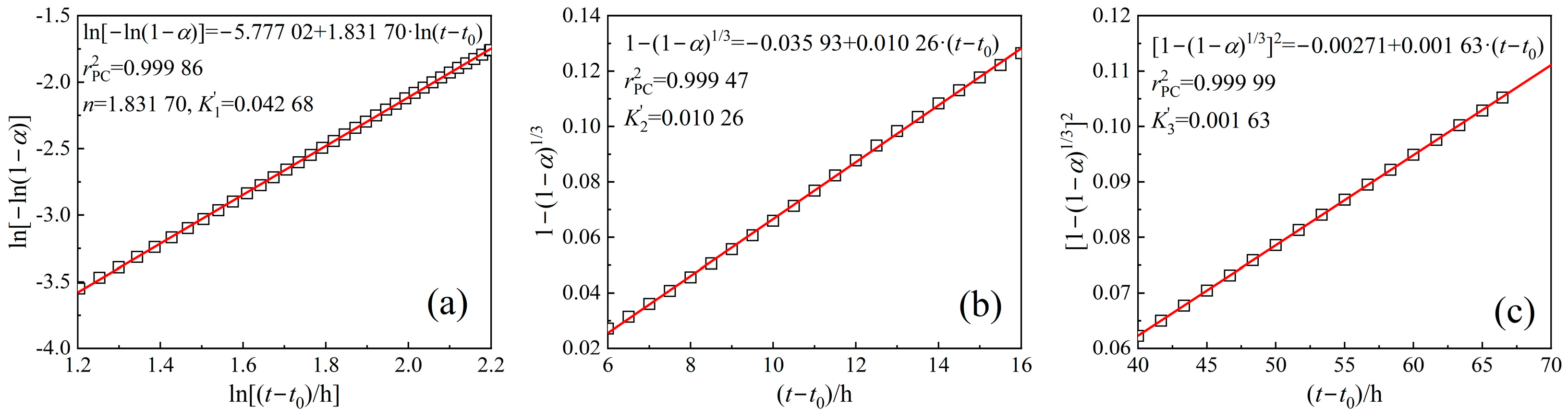 Coatings 13 02073 g007