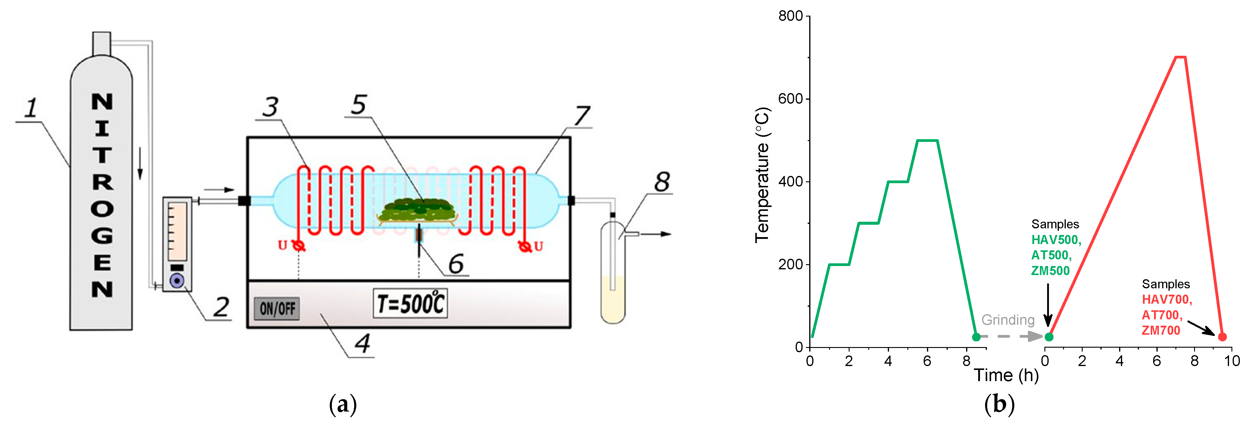 Coatings 13 02075 g001