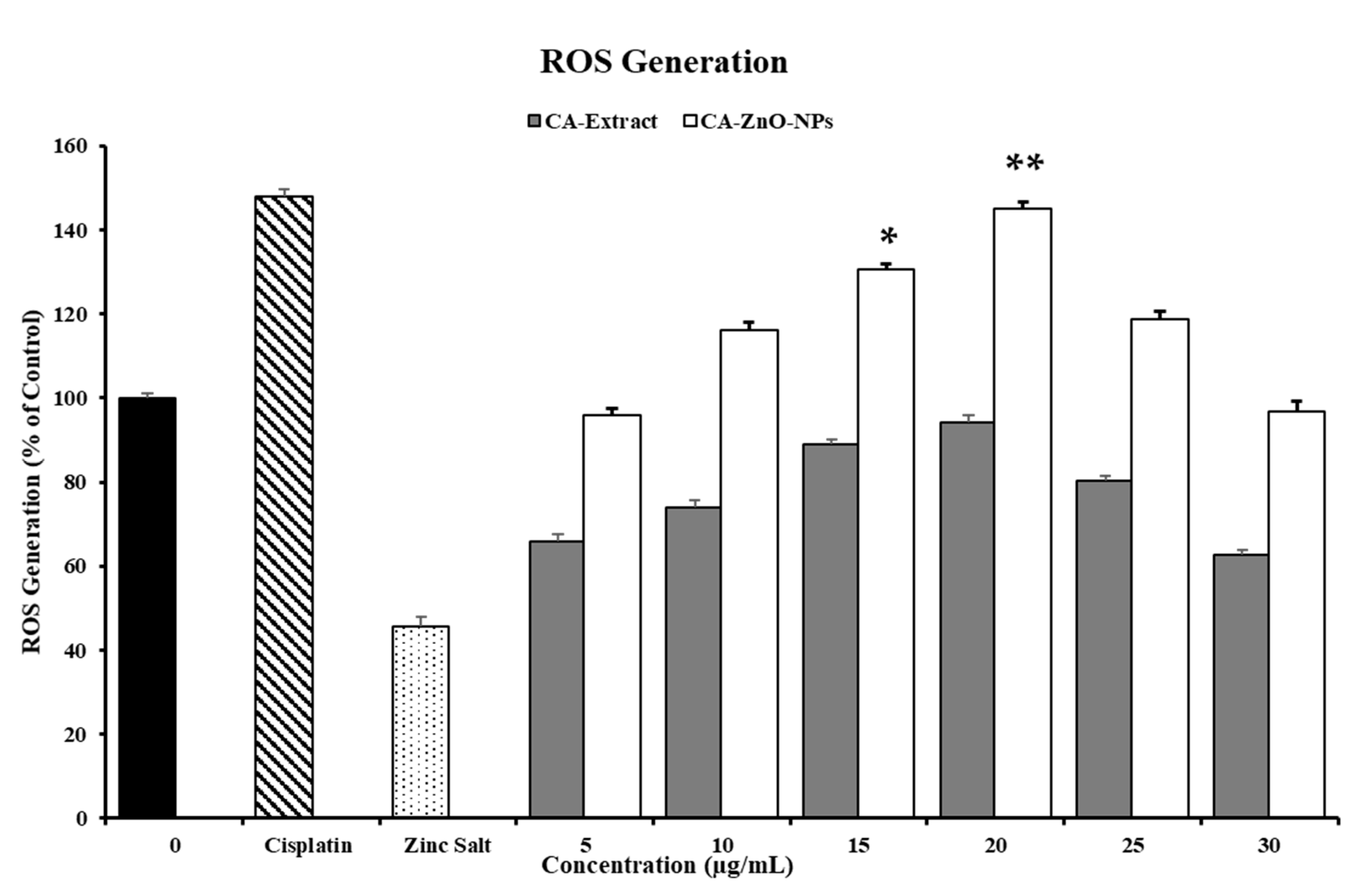 Coatings 13 02077 g008 Coatings 13 02077 g008
