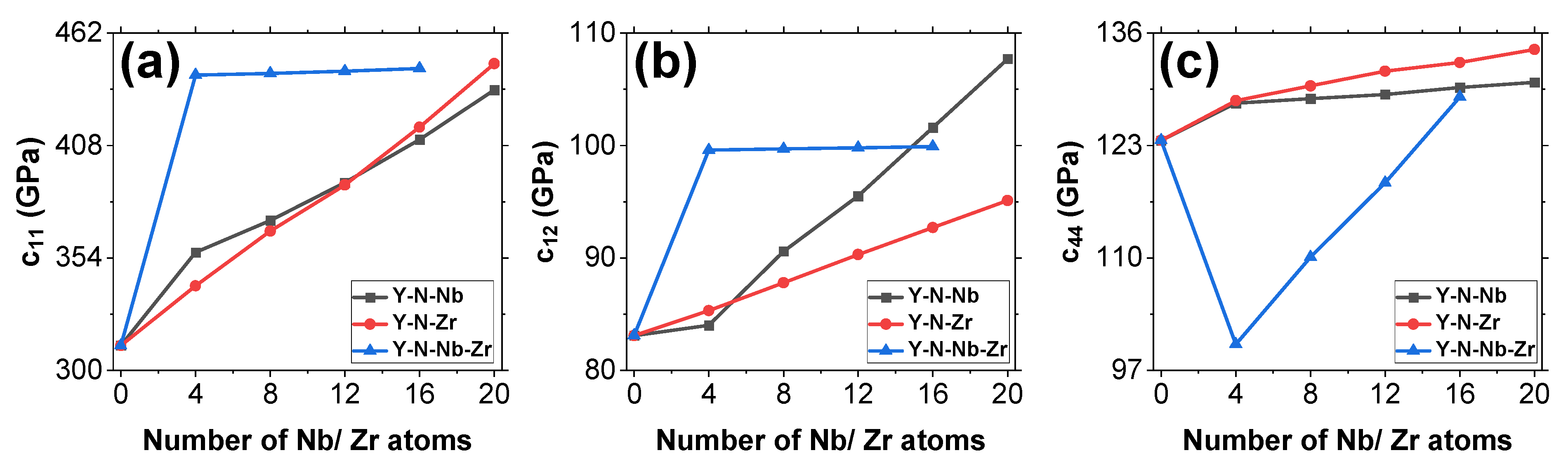 Coatings 13 02078 g004