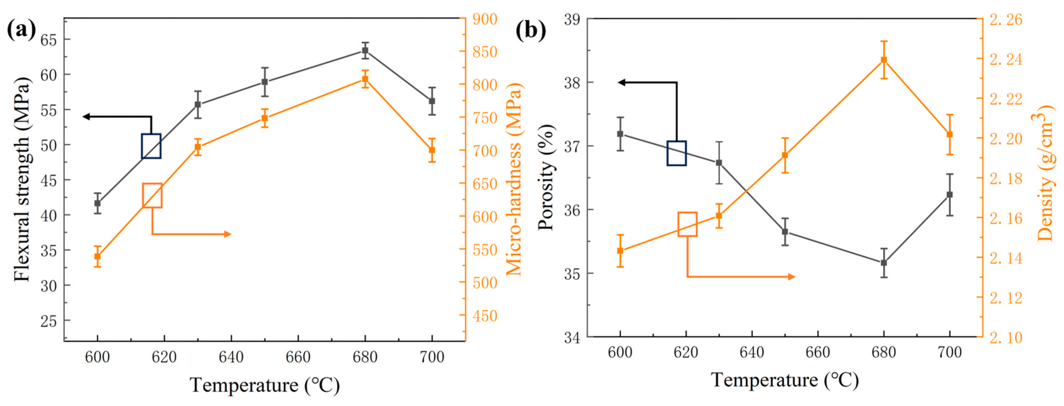 Coatings 13 02079 g011