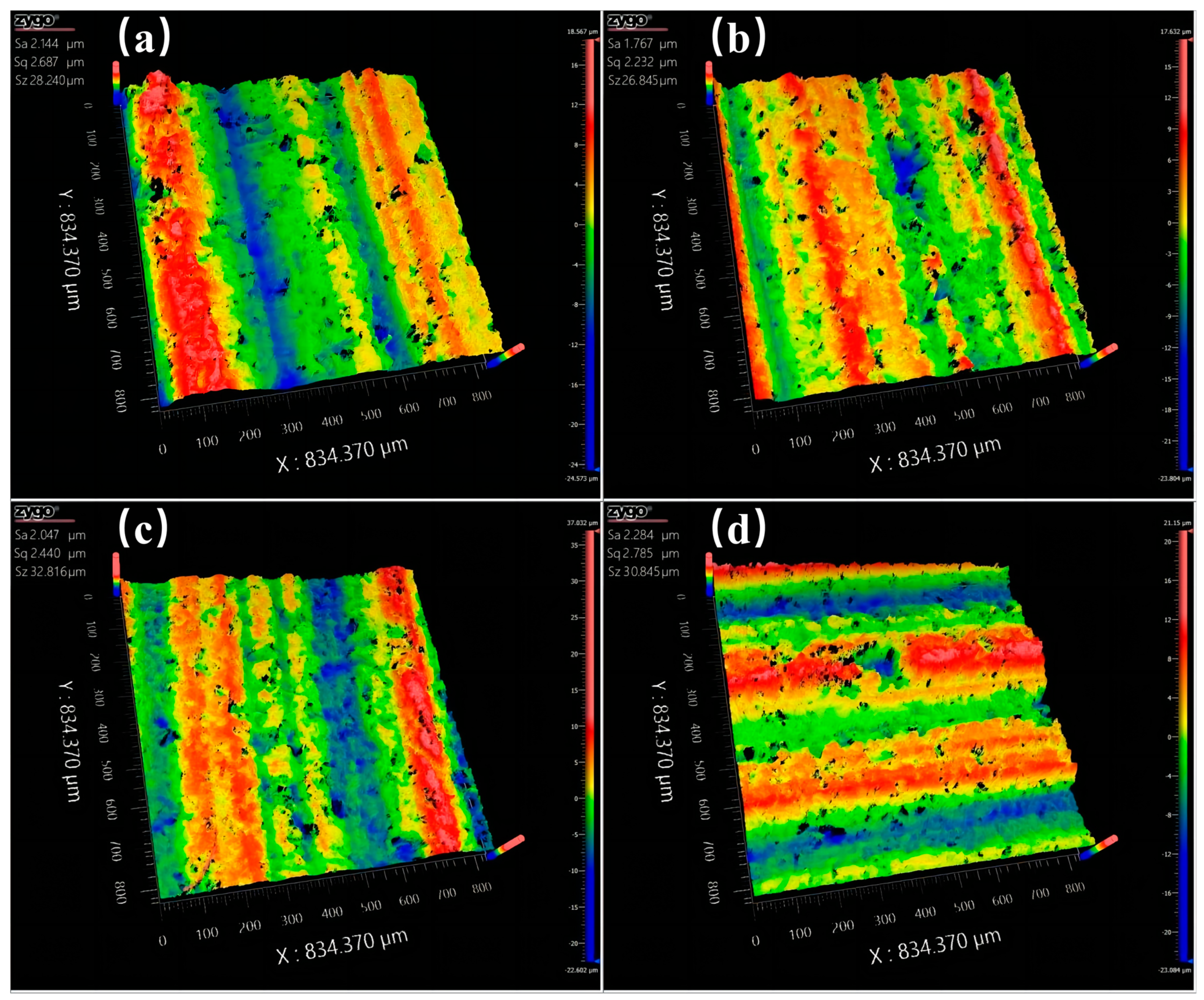 Coatings 13 02079 g017