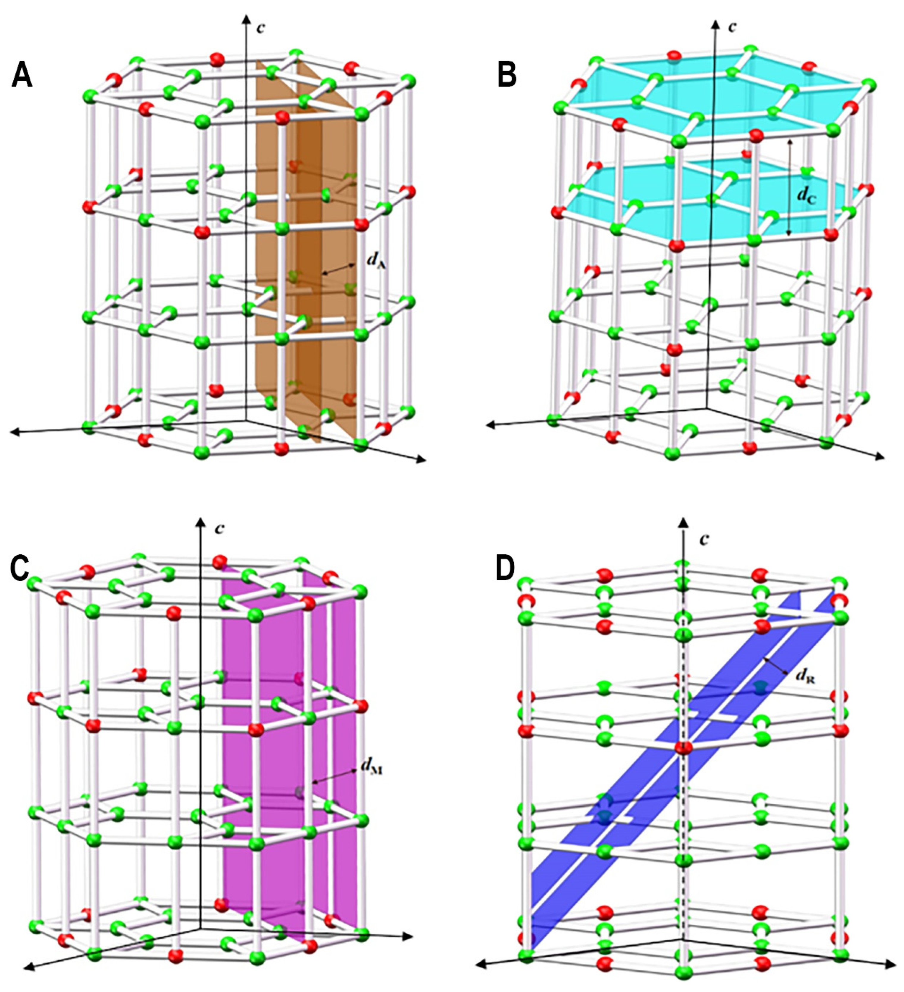 Coatings 13 02081 g003
