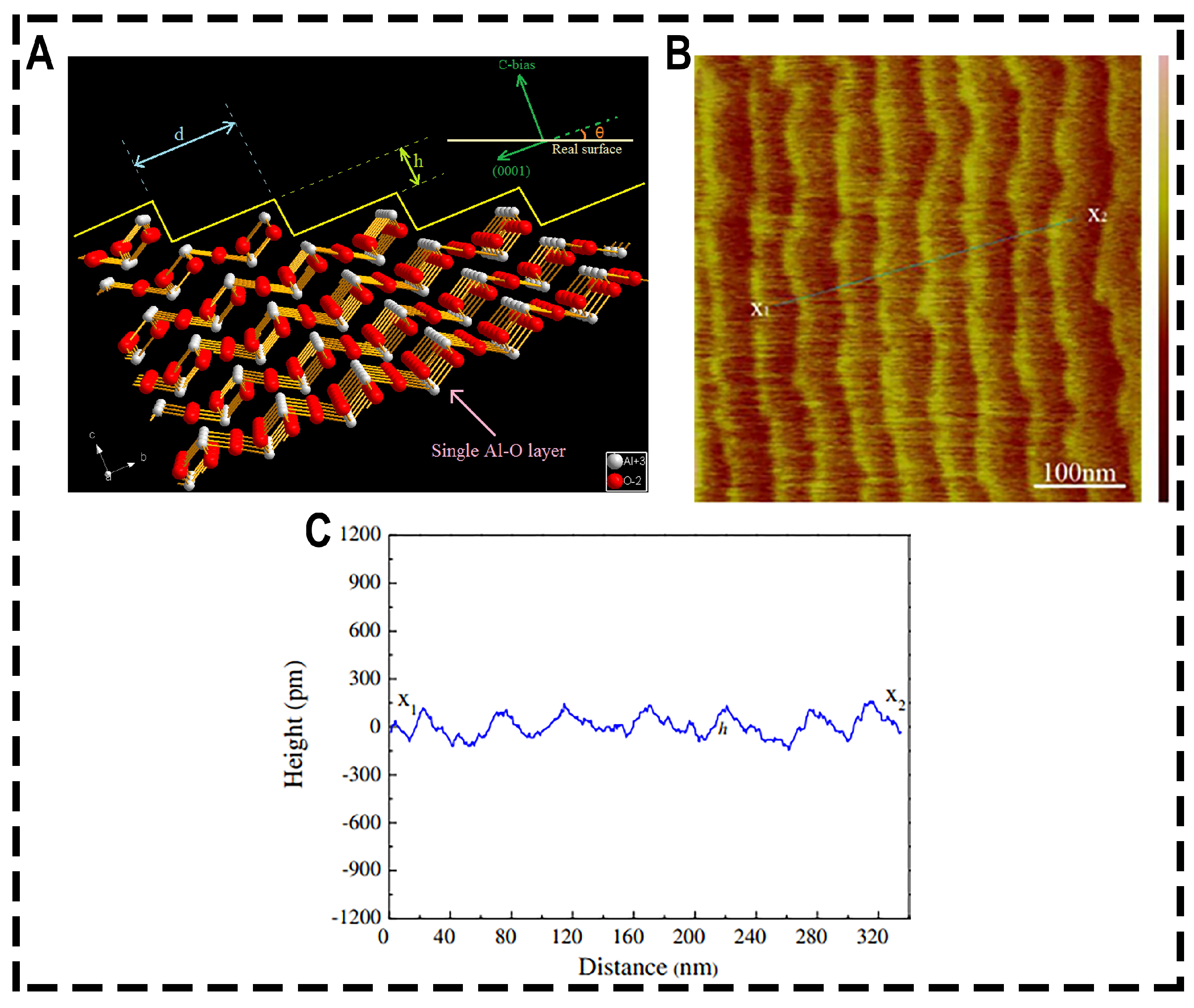 Coatings 13 02081 g004