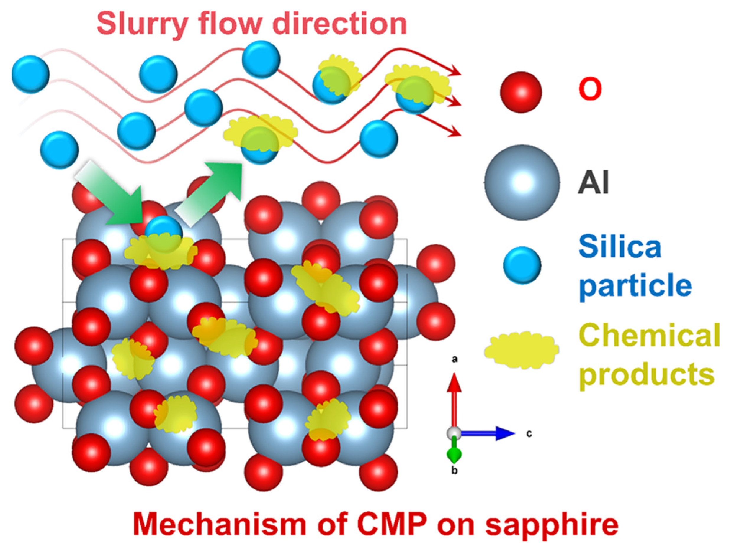 Coatings 13 02081 g005
