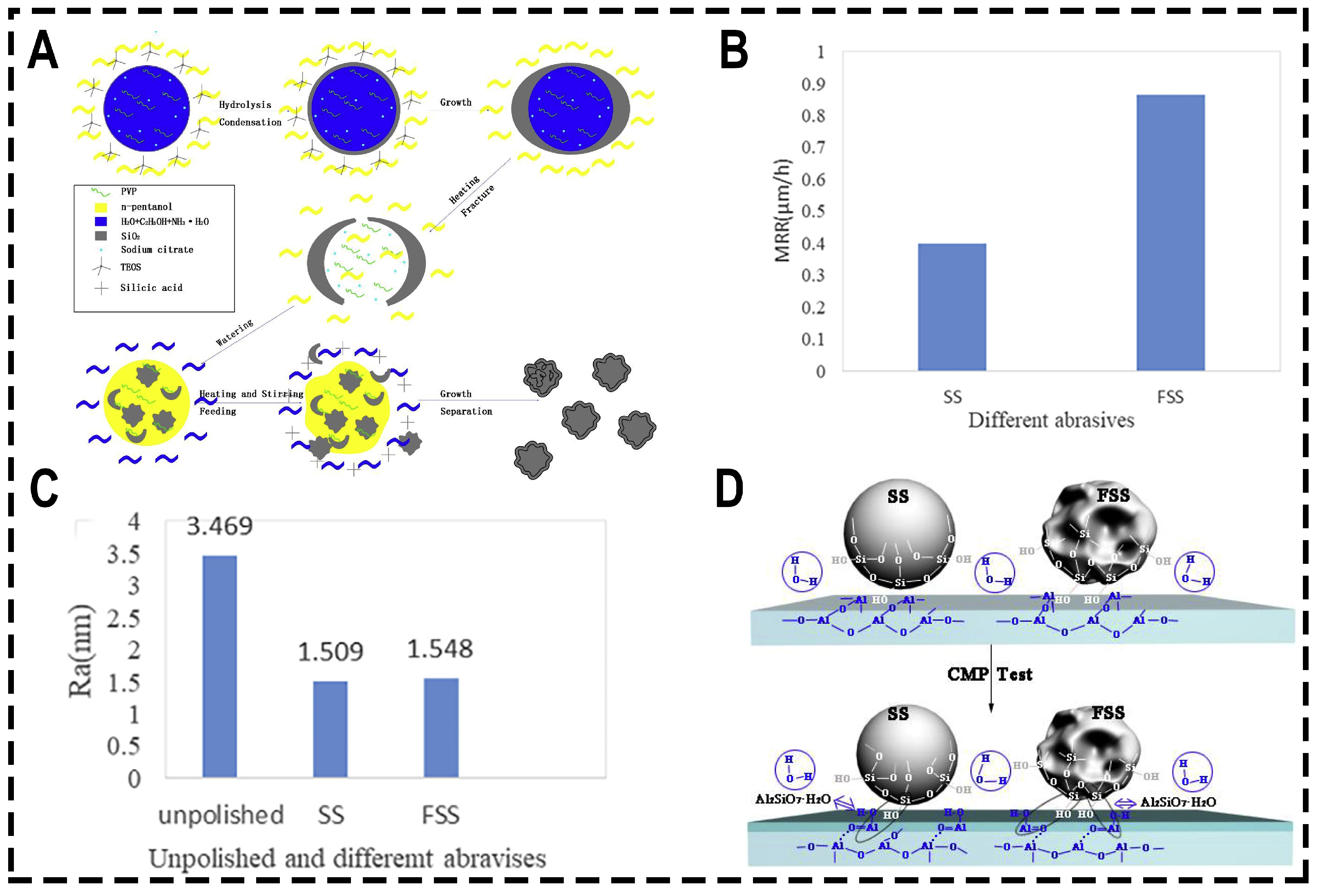 Coatings 13 02081 g008