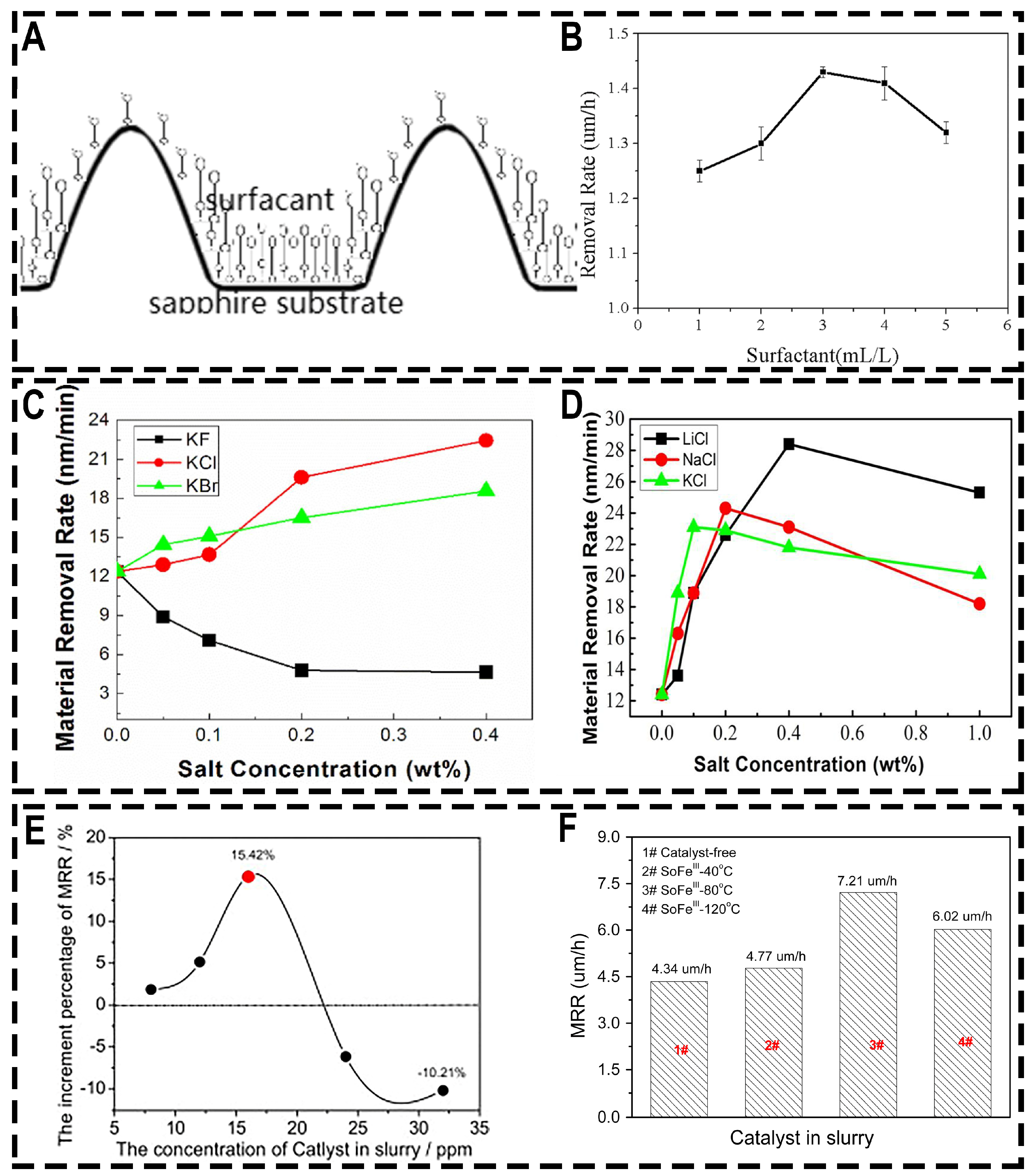 Coatings 13 02081 g012
