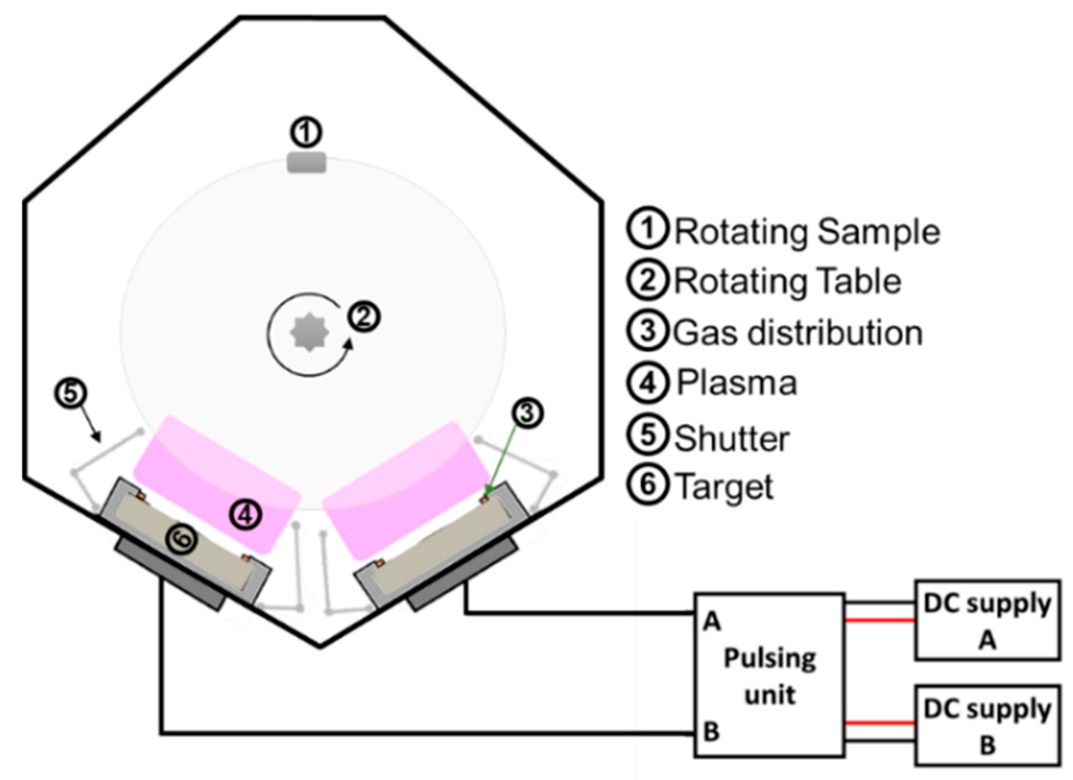Coatings 13 02084 g001
