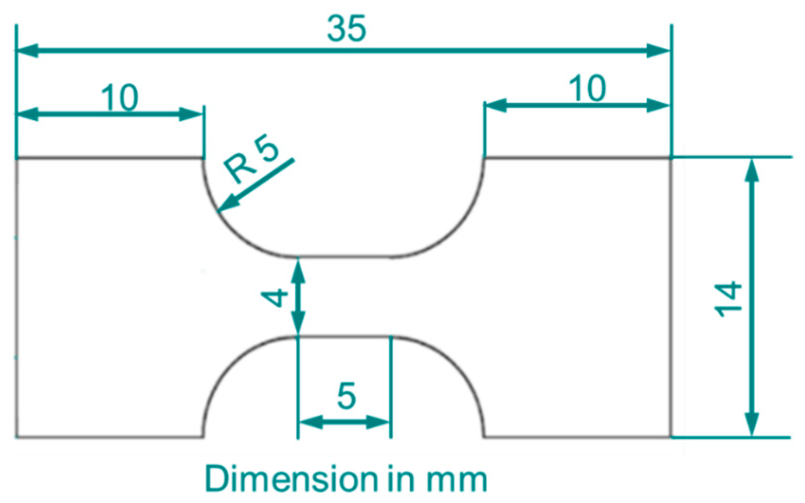 Coatings 13 02084 g002