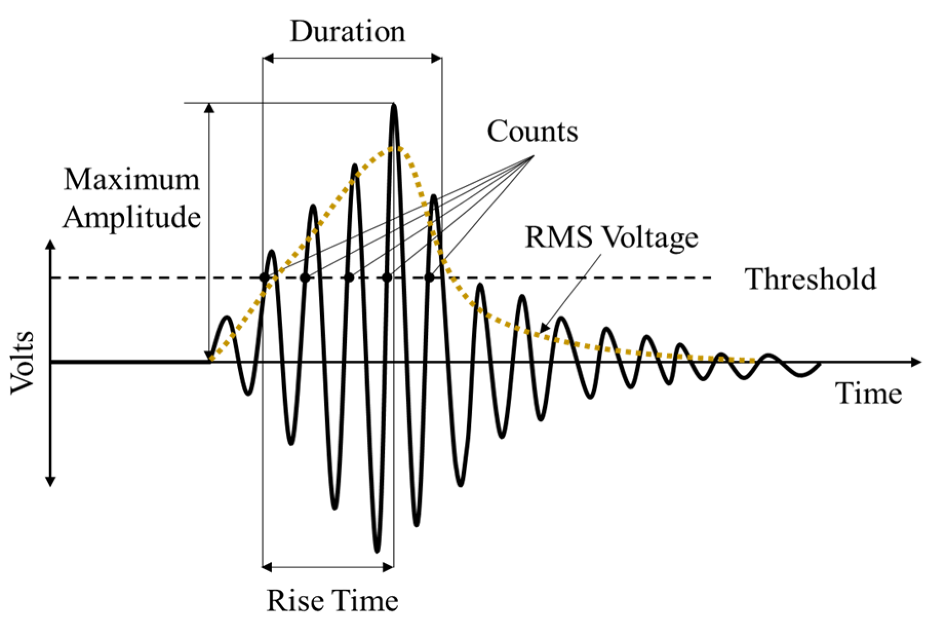Coatings 13 02086 g002