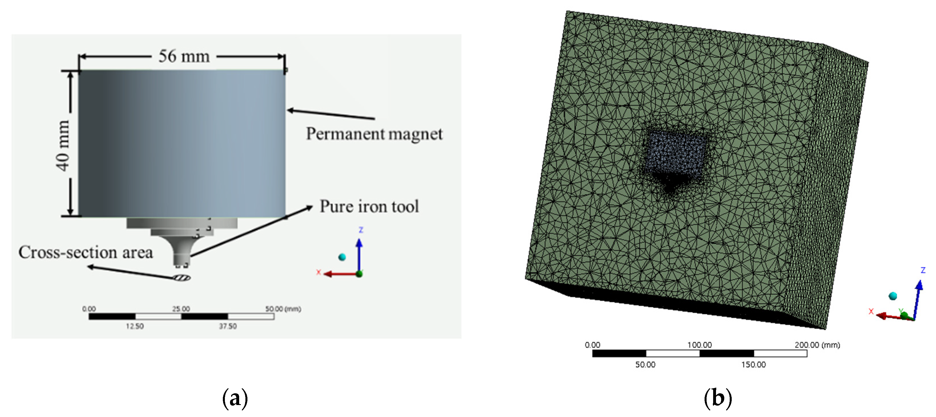 Coatings 13 02086 g010