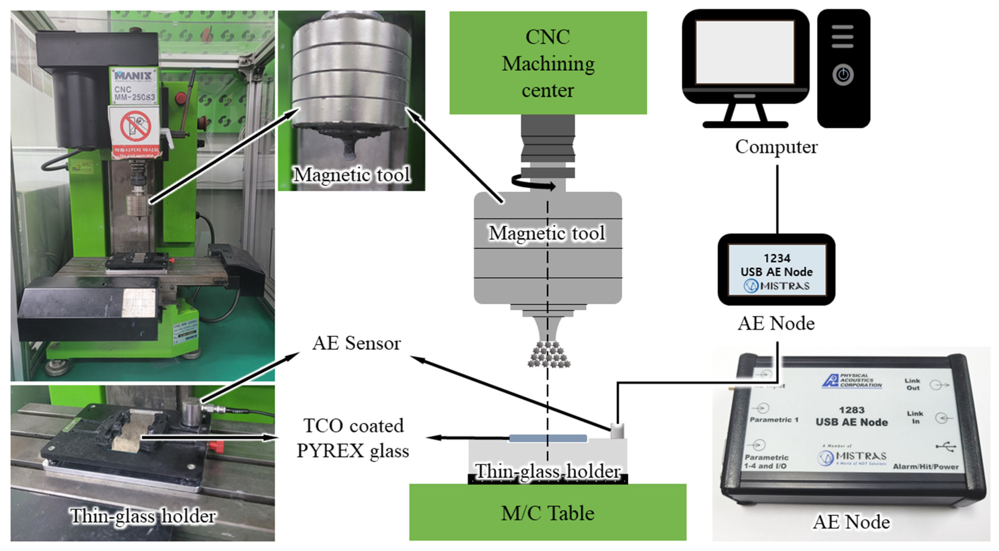 Coatings 13 02086 g013
