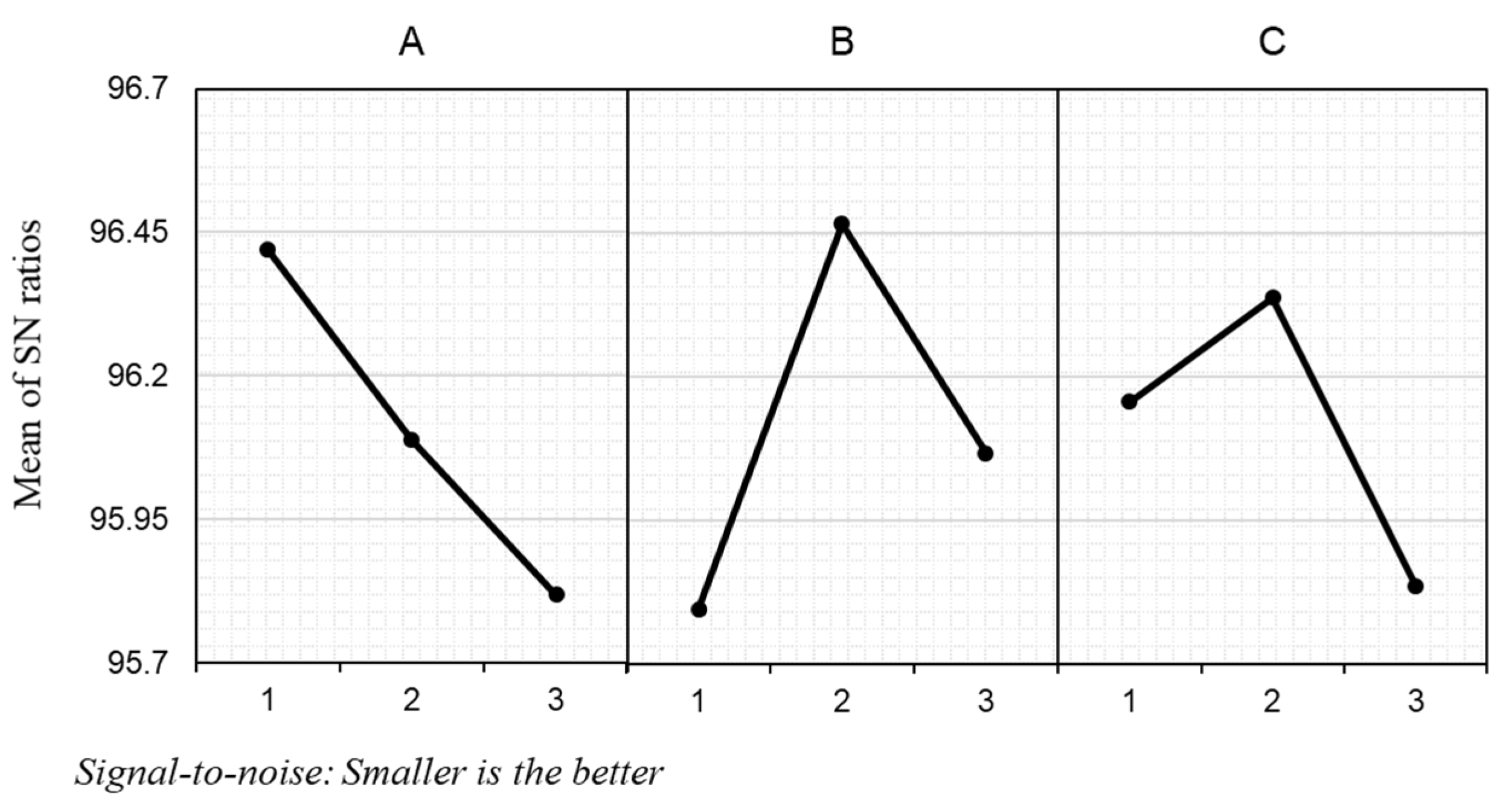 Coatings 13 02086 g015