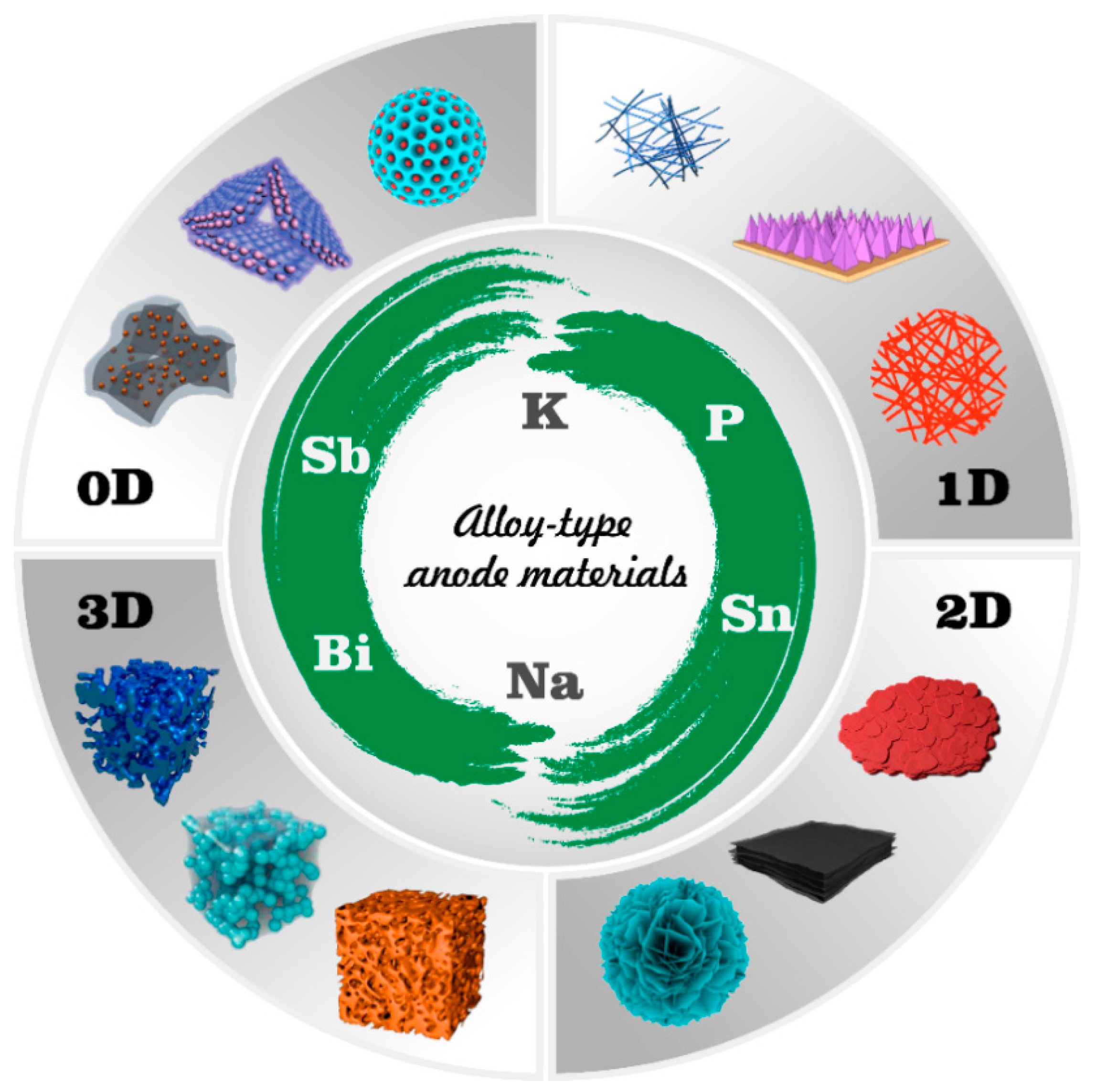 Coatings 13 02088 g001