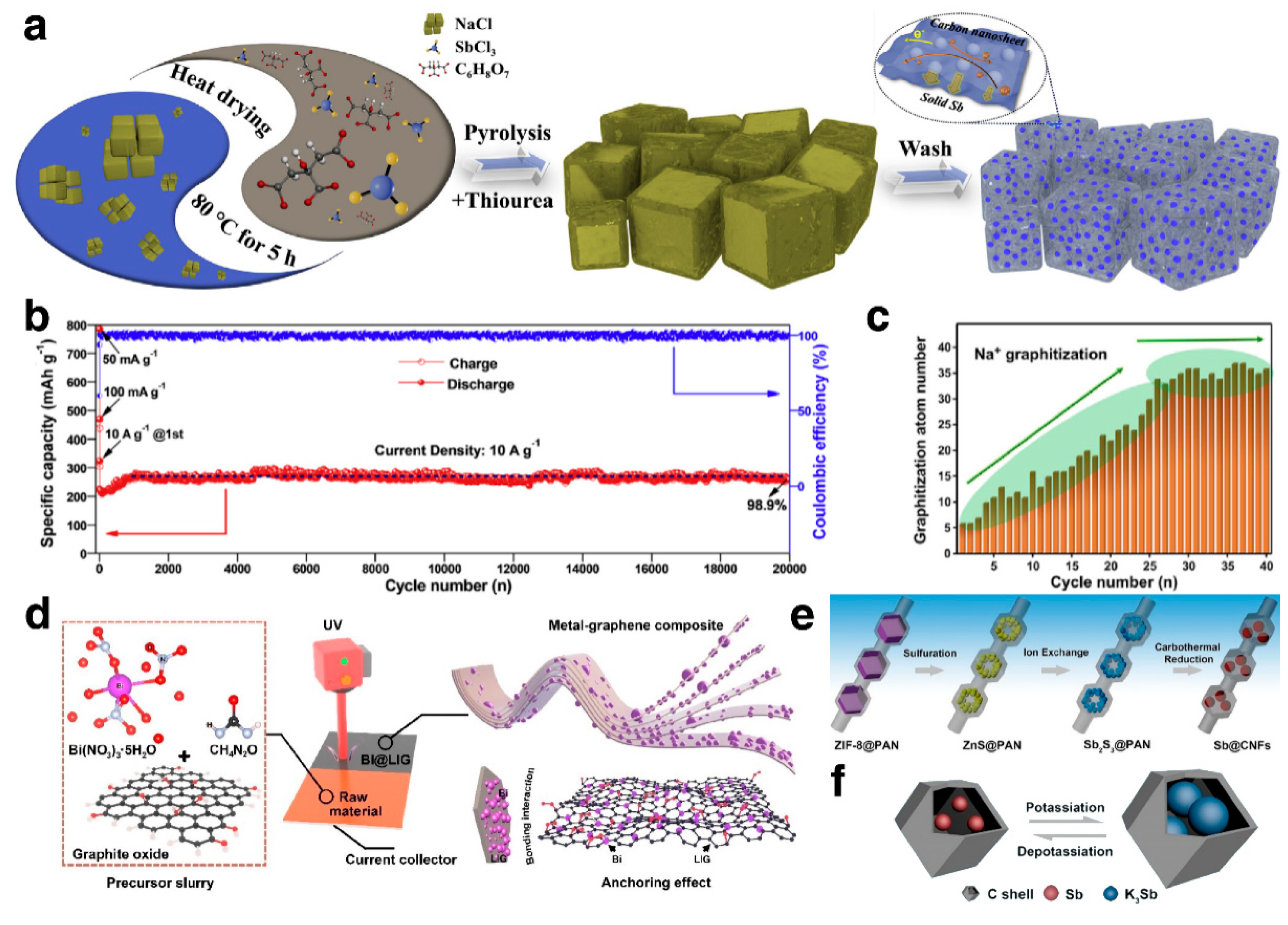Coatings 13 02088 g004
