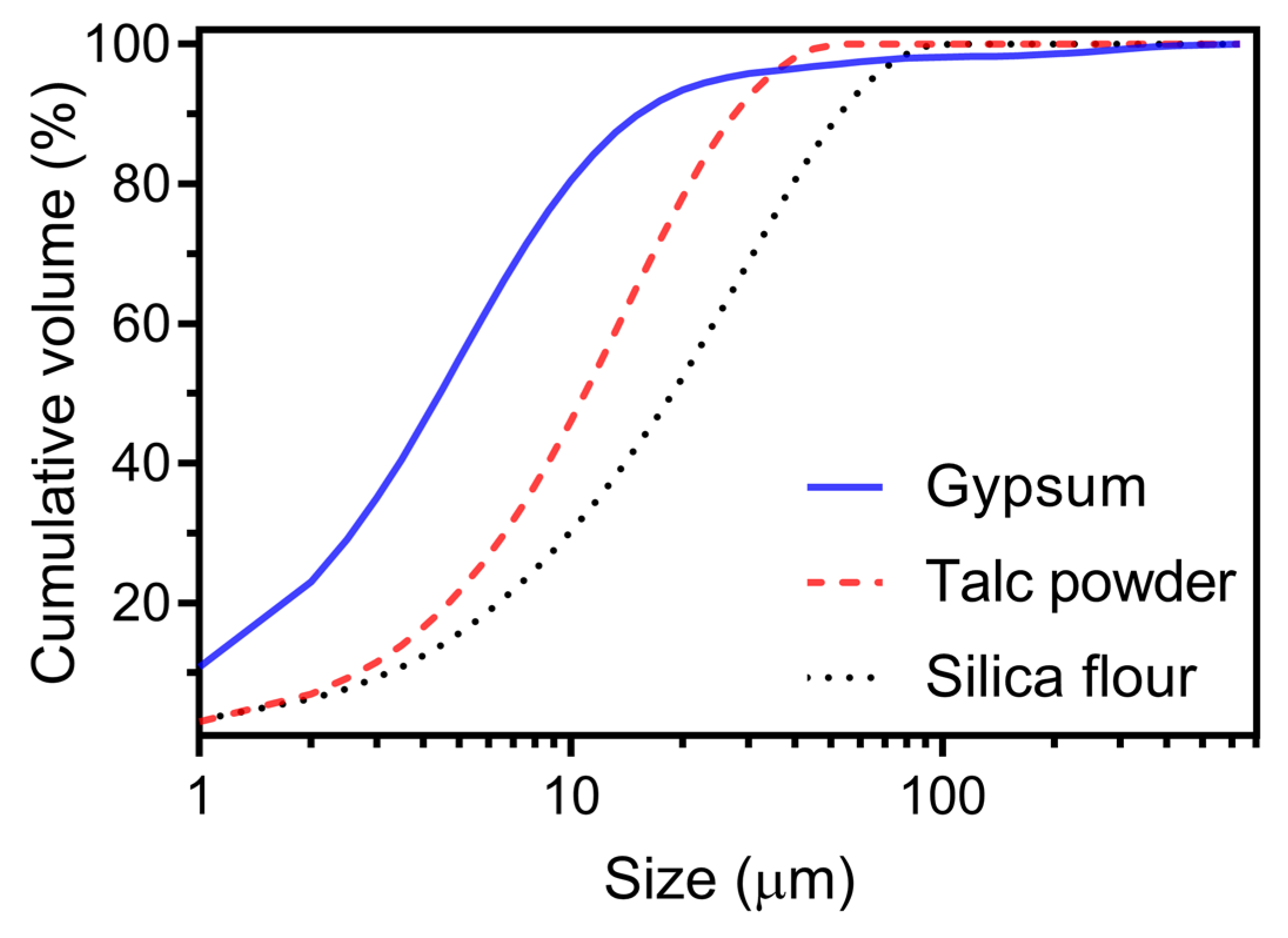 Coatings 13 02091 g001