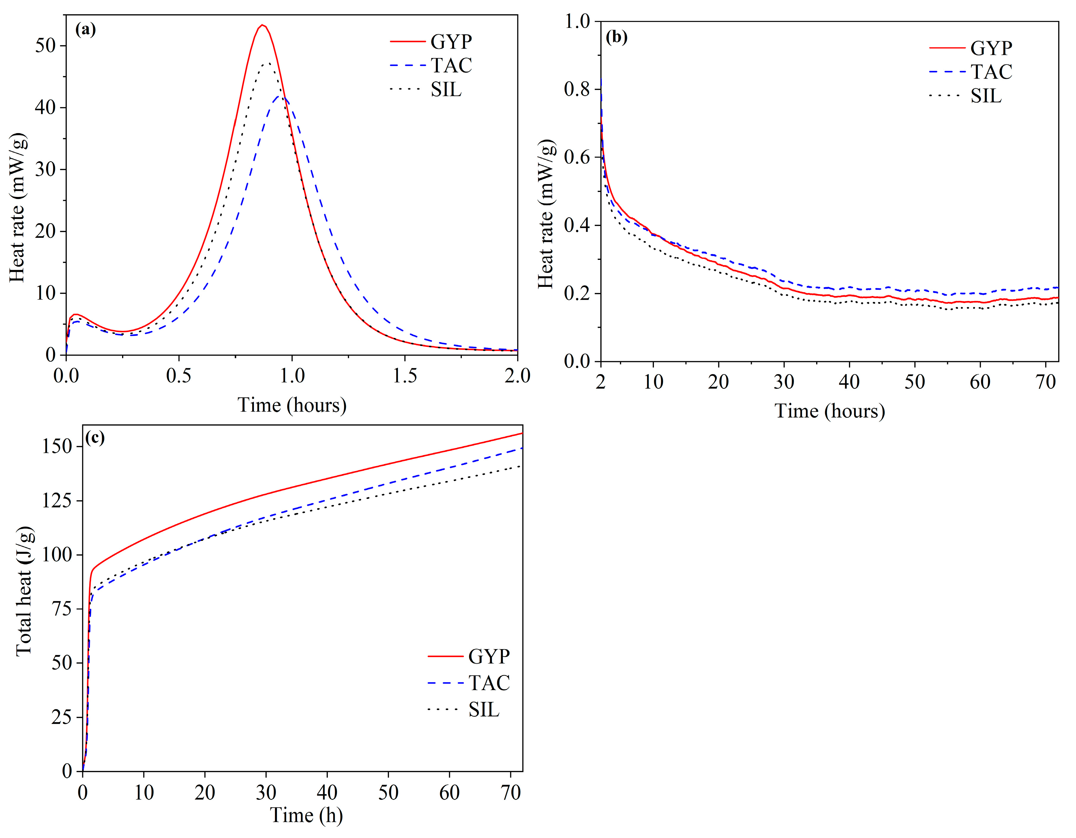 Coatings 13 02091 g003