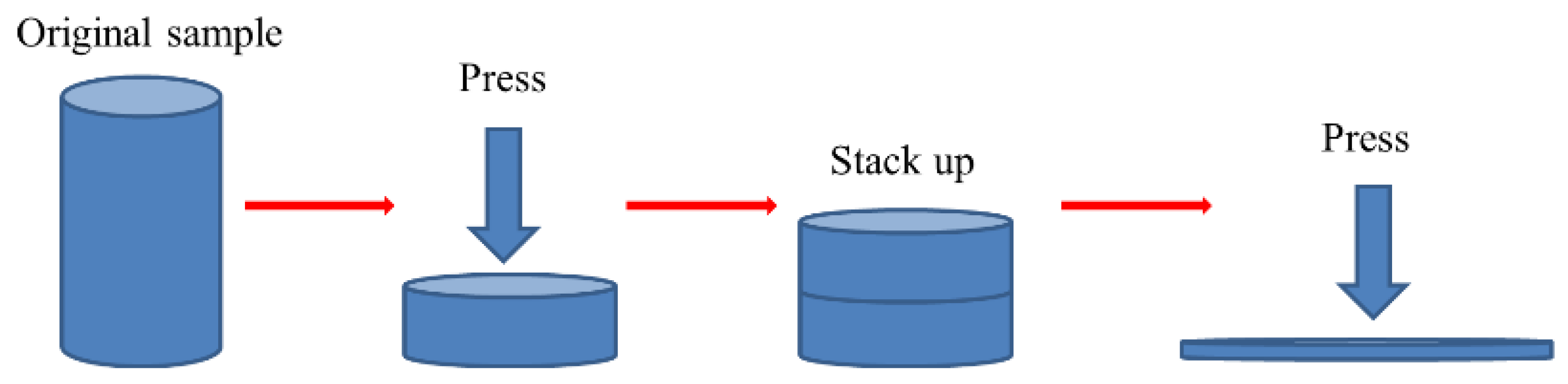 Coatings 13 02093 g001