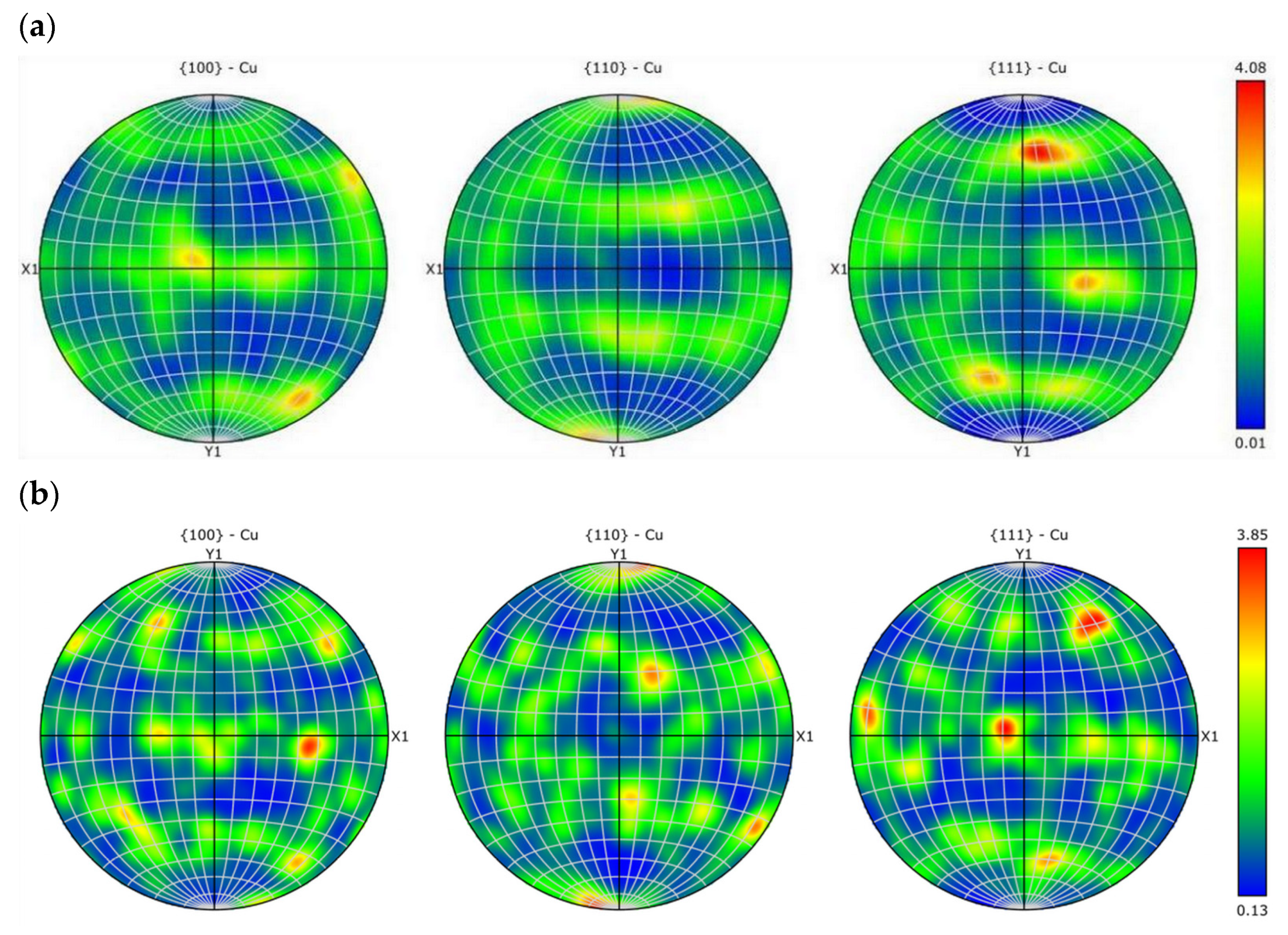 Coatings 13 02093 g010