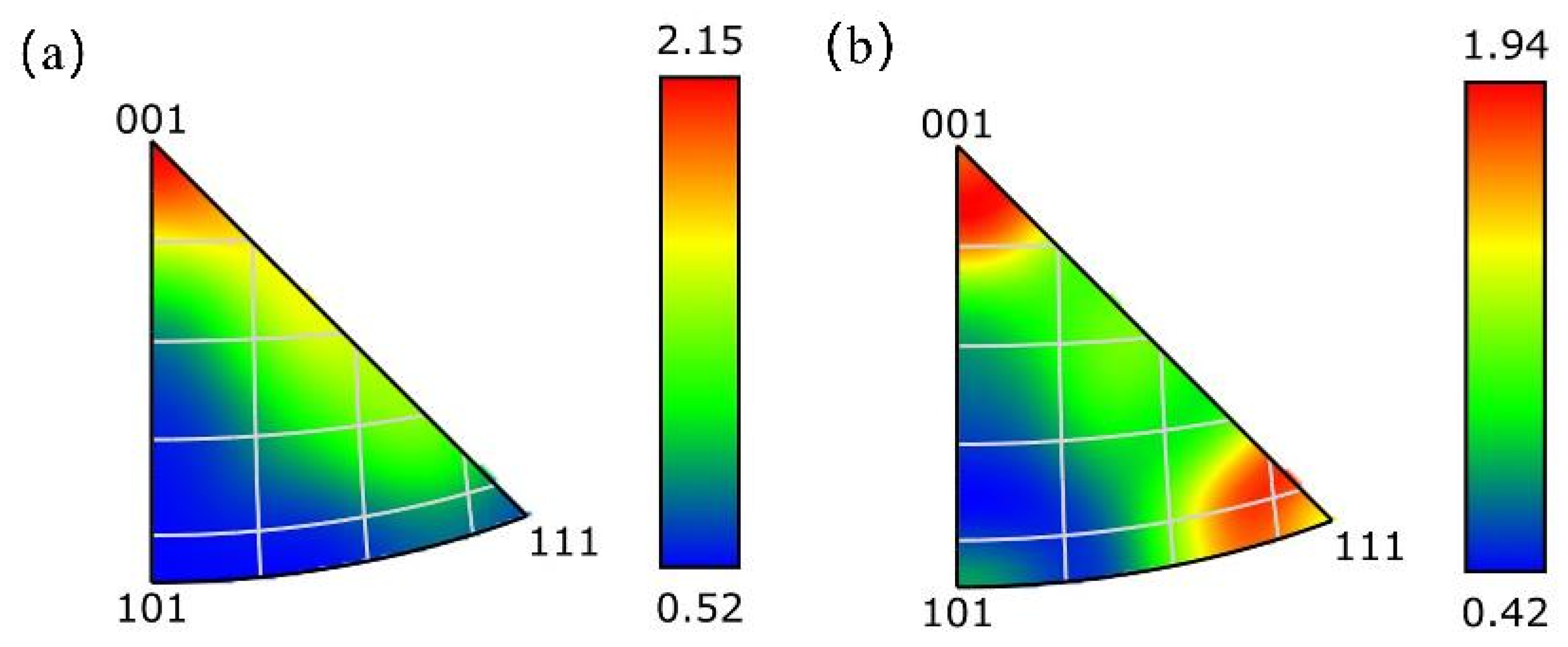 Coatings 13 02093 g011