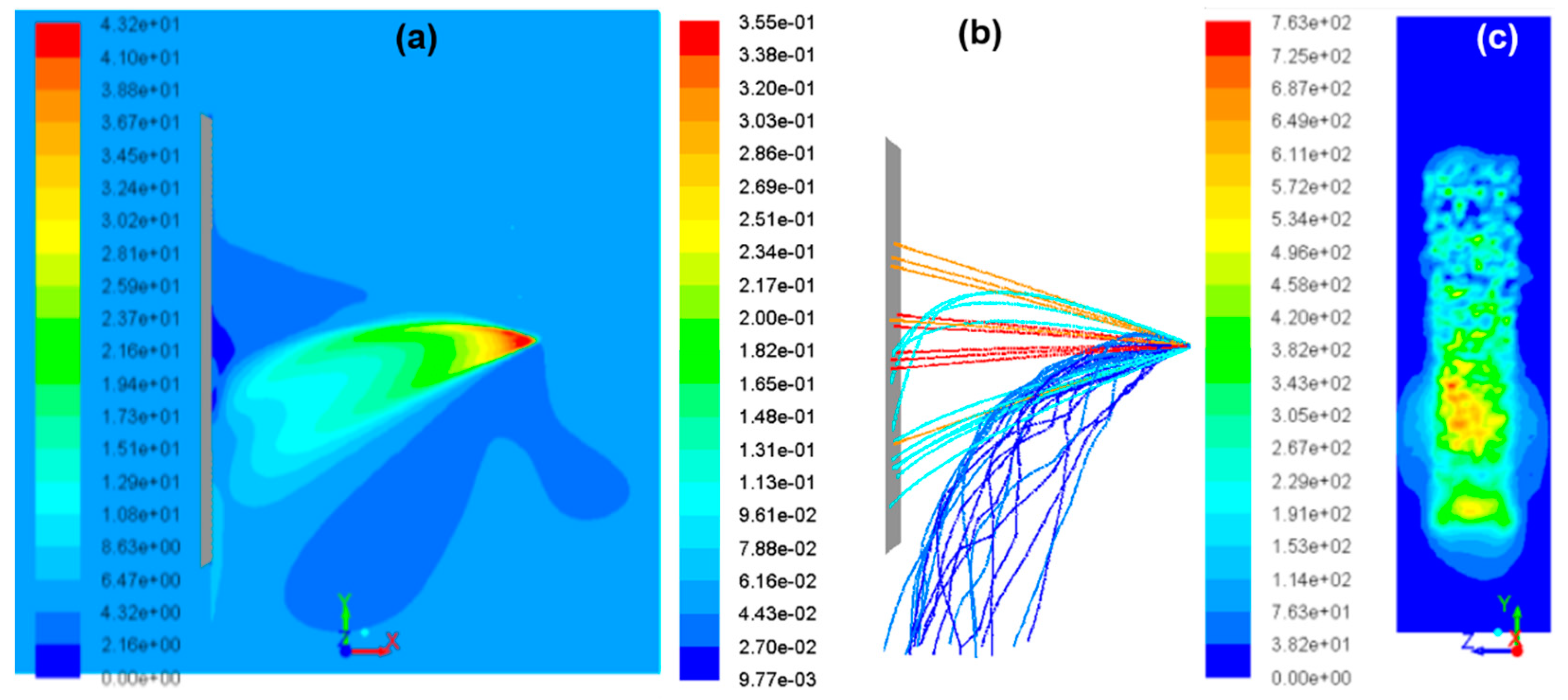 Coatings 13 02095 g005
