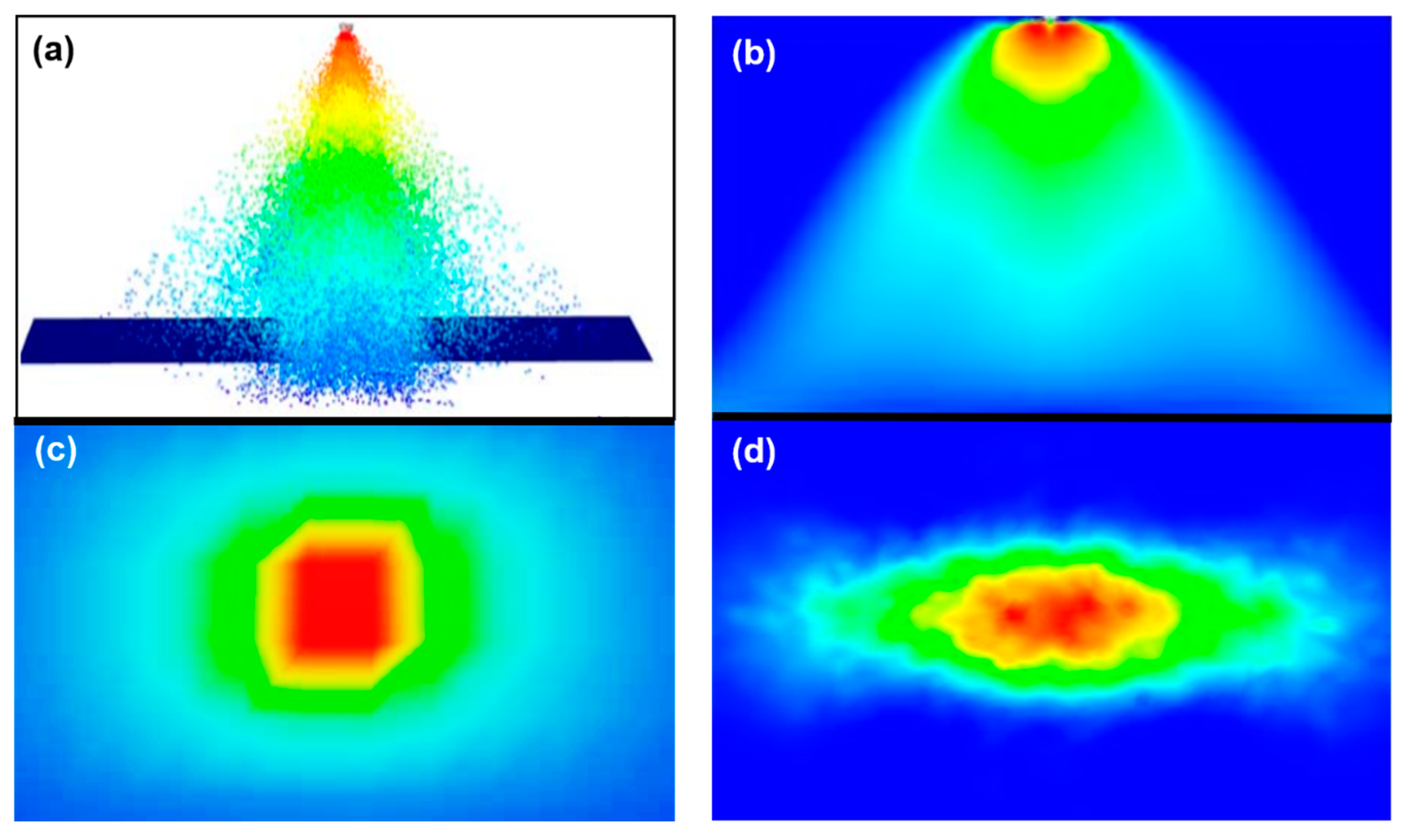 Coatings 13 02095 g008