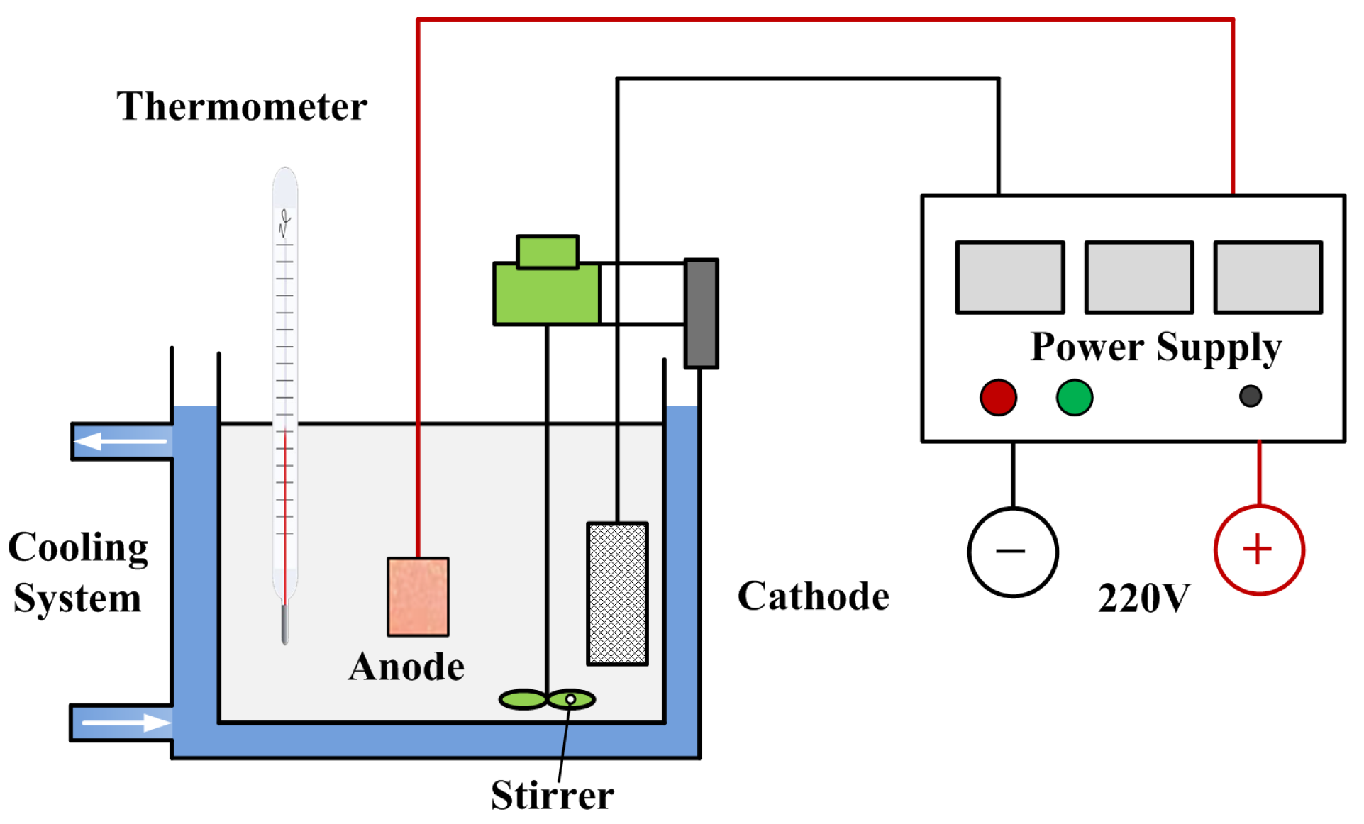 Coatings 13 02098 g002