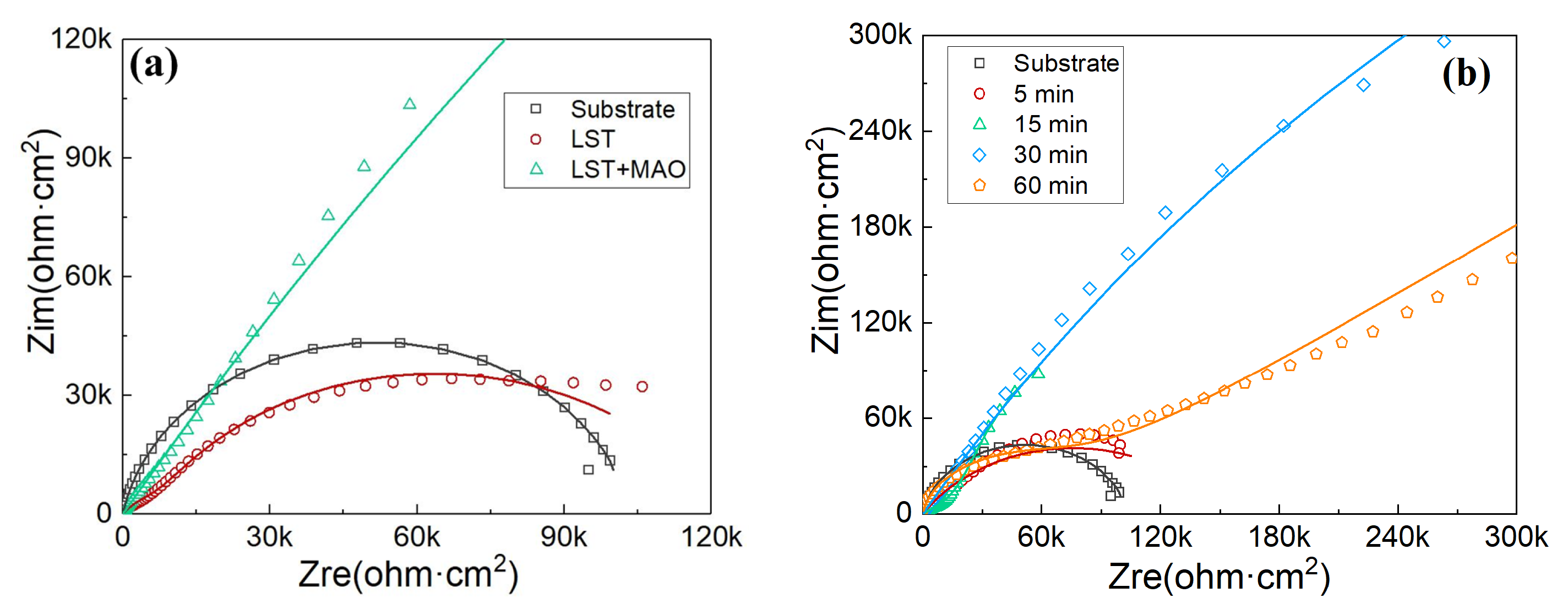 Coatings 13 02098 g008