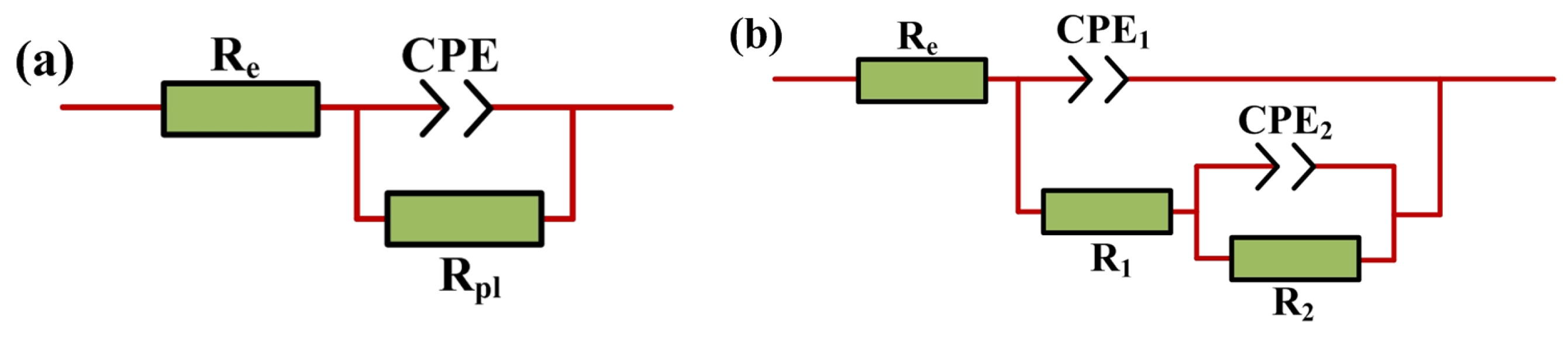 Coatings 13 02098 g009